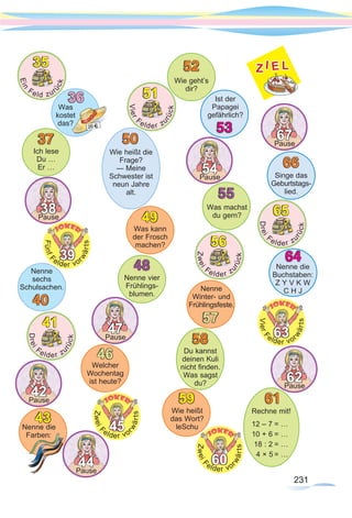 231231
Pause
38
Pause
44
Pause
42
Pause
54
Pause
67
Pause
62
Pause
47
ZweiF
elder vo
rwärts
60
VierF
elder vor
wärts
63
FünfF
elder vo
rwärts
39
ZweiF
elder vo
rwärts
45
52
Wie geht’s
dir?
37
Ich lese
Du …
Er …
58
Du kannst
deinen Kuli
nicht finden.
Was sagst
du?
61
Rechne mit!
12 – 7	= …
10 + 6	= …
18 : 2	= …
4 × 5	= …
55
Was machst
du gern?
48
Nenne vier
Frühlings-
blumen.
Nenne
sechs
Schulsachen.
40
49
Was kann
der Frosch
machen?
46
Welcher
Wochentag
ist heute?
53
Ist der
Papagei
gefährlich?
64
Nenne die
Buchstaben:
Z Y V K W
C H J
66
Singe das
Geburtstags-
lied.
50
Wie heißt die
Frage?
— Meine
Schwester ist
neun Jahre
alt.
Ein
Feld zur
ück
35
Drei
Felder z
urück
41
Zwei
Felder z
urück
56
Drei
Felder z
urück
65
Vier
Felder zu
rück
5136
Was
kostet
das?
43Nenne die
Farben:
59
Wie heißt
das Wort?
leSchu
Nenne
Winter- und
Frühlingsfeste.
57
Z I E L
 