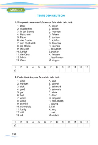 232232
MODUL 8
TESTE DEIN DEUTSCH!
1. Was passt zusammen? Ordne zu. Schreib in dein Heft.
1. Boot				A. liegen
2. Wasserball			 B. geben
3. in der Sonne		 C. machen
4. Muscheln			D. fahren
5. Feuer				E. suchen
6. das Essen			 F. spielen
7. den Rucksack		 G. tauchen
8. die Route 			 H. kochen
9. im Meer			 I. besuchen
10. Lieder			 J. packen
11. die Oma			 K. fressen
12. Milch				L. bestimmen
13. Gras				M. singen
1 2 3 4 5 6 7 8 9 10 11 12 13
D
2. Finde die Antonyme. Schreib in dein Heft.
1. weiß				A. laut
2. modern			 B. dunkel
3. dick				C. schlecht
4. groß				D. schwarz
5. gut				E. klein
6. hell				F. dünn
7. warm				G. langsam
8. wenig				H. altmodisch
9. schnell			 I. traurig
10. schmutzig			 J. kalt
11. lustig				K. jung
12. still				L. viel
13. alt				M.sauber
1 2 3 4 5 6 7 8 9 10 11 12 13
D
 