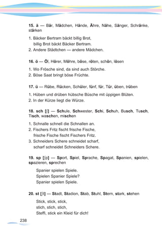 238
15. ä — Bär, Mädchen, Hände, Ähre, Nähe, Sänger, Schränke,
stärken
1. Bäcker Bertram bäckt billig Brot,
billig Brot bäckt Bäcker Bertram.
2. Andere Städtchen — andere Mädchen.
16. ö — Öl, Hörer, Möhre, böse, röten, schön, lösen
1. Wo Frösche sind, da sind auch Störche.
2. Böse Saat bringt böse Früchte.
17. ü — Rübe, Rücken, Schüler, fünf, für, Tür, üben, trüben
1. Hüben und drüben hübsche Büsche mit üppigen Blüten.
2. In der Kürze liegt die Würze.
18. sch [∫] — Schule, Schwester, Schi, Schuh, Busch, Tusch,
Tisch, waschen, mischen
1. Schnalle schnell die Schnallen an.
2. Fischers Fritz fischt frische Fische,
frische Fische fischt Fischers Fritz.
3. Schneiders Schere schneidet scharf,
scharf schneidet Schneiders Schere.
19. sp [∫p] — Sport, Spiel, Sprache, Spagat, Spanien, spielen,
spazieren, sprechen
	 Spanier spielen Spiele.
	 Spielen Spanier Spiele?
	 Spanier spielen Spiele.
20. st [∫t] — Stadt, Stadion, Stab, Stuhl, Stern, stark, stehen
	 Stick, stick, stick,
	 stich, stich, stich,
	 Steffi, stick ein Kleid für dich!
 