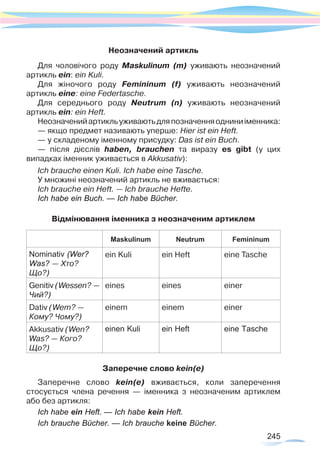 245
Неозначений артикль
Для чоловічого роду Maskulinum (m) уживають неозначений
артикль ein: ein Kuli.
Для жіночого роду Femininum (f) уживають неозначений
артикль einе: eine Federtasche.
Для середнього роду Neutrum (n) уживають неозначений
артикль ein: ein Heft.
Неозначенийартикльуживаютьдляпозначенняодниниіменника:
— якщо предмет називають уперше: Hier ist ein Heft.
— у складеному іменному присудку: Das ist ein Buch.
— після дієслів haben, brauchen та виразу es gibt (у цих
випадках іменник уживається в Akkusativ):
Ich brauche einen Kuli. Ich habe eine Tasche.
У множині неозначений артикль не вживається:
Ich brauche ein Heft. — Ich brauche Hefte.
Ich habe ein Buch. — Ich habe Bücher.
Відмінювання іменника з неозначеним артиклем
Maskulinum Neutrum Femininum
Nominativ (Wer?
Was? — Хто?
Що?)
ein Kuli ein Heft eine Tasche
Genitiv (Wessen? —
Чий?)
eines eines einer
Dativ (Wem? —
Кому? Чому?)
einem einem einer
Akkusativ (Wen?
Was? — Кого?
Що?)
einen Kuli ein Heft eine Tasche
Заперечне слово kein(e)
Заперечне слово kein(e) вживається, коли заперечення
стосується члена речення — іменника з неозначеним артиклем
або без артикля:
Ich habe ein Heft. — Ich habe kein Heft.
Ich brauche Bücher. — Ich brauche keine Bücher.
 