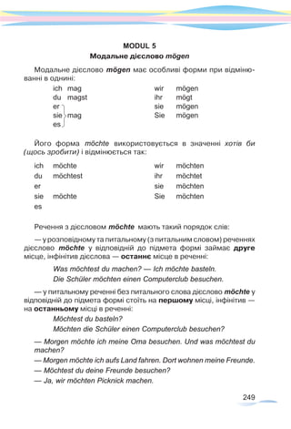 249
MODUL 5
Модальне дієслово mögen
Модальне дієслово mögen має особливі форми при відміню-
ванні в однині:
	 ich	mag		 		wir	mögen
	 du 	 magst		 		 ihr	 mögt
	er			 		sie	mögen
	 sie 	mag		 		 Sie	 mögen	
	es			 		
Його форма möchte використовується в значенні хотів би
(щось зробити) і відмінюється так:
ich	 möchte		 		 wir	 möchten	 	
du 	möchtest		 		ihr	möchtet		
er			 			 sie	 möchten	 	
sie 	 möchte		 		 Sie	 möchten	
es			 		
Речення з дієсловом möchte  мають такий порядок слів:
— у розповідному та питальному (з питальним словом) реченнях
дієслово möchte у відповідній до підмета формі займає друге
місце, інфінітив дієслова — останнє місце в реченні:
	 Was möchtest du machen? — Ich möchte basteln.
	 Die Schüler möchten einen Computerclub besuchen.
— у питальному реченні без питального слова дієслово möchte у
відповідній до підмета формі стоїть на першому місці, інфінітив —
на останньому місці в реченні:
	 Möchtest du basteln?
	 Möchten die Schüler einen Computerclub besuchen?
— Morgen möchte ich meine Oma besuchen. Und was möchtest du
machen?
— Morgen möchte ich aufs Land fahren. Dort wohnen meine Freunde.
— Möchtest du deine Freunde besuchen?
— Ja, wir möchten Picknick machen.
 