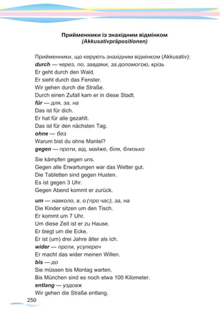 250
Прийменники із знахідним відмінком
(Akkusativpräpositionen)
Прийменники, що керують знахідним відмінком (Akkusativ):
durch — через, по, завдяки, за допомогою, крізь
Er geht durch den Wald.
Er sieht durch das Fenster.
Wir gehen durch die Straße.
Durch einen Zufall kam er in diese Stadt.
für — для, за, на
Das ist für dich.
Er hat für alle gezahlt.
Das ist für den nächsten Tag.
ohne — без
Warum bist du ohne Mantel?
gegen — проти, від, майже, біля, близько
Sie kämpfen gegen uns.
Gegen alle Erwartungen war das Wetter gut.
Die Tabletten sind gegen Husten.
Es ist gegen 3 Uhr.
Gegen Abend kommt er zurück.
um — навколо, в, о (про час), за, на
Die Kinder sitzen um den Tisch.
Er kommt um 7 Uhr.
Um diese Zeit ist er zu Hause.
Er biegt um die Ecke.
Er ist (um) drei Jahre älter als ich.
wider — проти, усупереч
Er macht das wider meinen Willen.
bis — до
Sie müssen bis Montag warten.
Bis München sind es noch etwa 100 Kilometer.
entlang — уздовж
Wir gehen die Straße entlang.
 