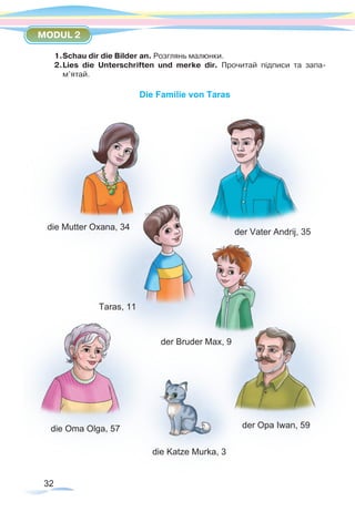 32
MODUL 2
1.	Schau dir die Bilder an. Розглянь малюнки.
2.	Lies die Unterschriften und merke dir. Прочитай підписи та запа-
м’ятай.
Die Familie von Taras
Taras, 11
die Mutter Oxana, 34
der Opa Iwan, 59die Oma Olga, 57
der Vater Andrij, 35
der Bruder Max, 9
die Katze Murka, 3
 
