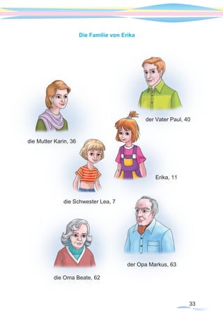33
Die Familie von Erika
die Mutter Karin, 36
der Vater Paul, 40
die Oma Beate, 62
der Opa Markus, 63
die Schwester Lea, 7
Erika, 11
 
