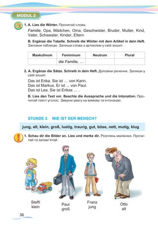 36
MODUL 2
1. A. Lies die Wörter. Прочитай слова.
Familie, Opa, Mädchen, Oma, Geschwister, Bruder, Mutter, Kind,
Vater, Schwester, Kinder, Eltern
B. Ergänze die Tabelle. Schreib die Wörter mit dem Artikel in dein Heft.
Заповни таблицю. Запиши слова з артиклем у свій зошит.
Maskulinum Femininum Neutrum Plural
die Familie, …
2. A. Ergänze die Sätze. Schreib in dein Heft. Доповни речення. Запиши у
свій зошит.
Das ist Erika. Sie ist … von Karin.
Das ist Markus. Er ist ... von Paul.
Das ist Lea. Sie ist Erikas … .
B. Lies den Text vor. Beachte die Aussprache und die Intonation. Про-
читай текст уголос. Зверни увагу на вимову та інтонацію.
STUNDE 2.	 WIE IST DER MENSCH?
jung, alt, klein, groß, lustig, traurig, gut, böse, nett, mutig, klugjung, alt, klein, groß, lustig, traurig, gut, böse, nett, mutig, klug
1. Schau dir die Bilder an. Lies und merke dir. Розглянь малюнки. Прочи-
тай та запам’ятай.
Steffi
klein
Franz
jung
Otto
alt
Paul
groß
 