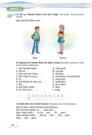 54
MODUL 2
3. A. Hör zu. Wessen Eltern sind das? Sage. Послухай. Чиї це батьки?
Скажи­.
Das sind die Eltern von …
Max Hanna
B. Ergänze die Tabelle. Bilde die Sätze richtig. Заповни таблицю. Побу-
дуй речення правильно.
1. Die Familie heißt … 		 A. nicht groß.
2. Sie ist …				 B. und gut.
3. Das sind der Vater, … 		 C. Kneiser.
4. Der Vater ist jung …		 D. die Mutter und das Kind.
5. Er …					 E. singt gern.
6. Die Mutter ist nett und …		 F. spielt gern.
7. Sie …					 G. turnt gern.
8. Der Sohn heißt …			 H. Max.
9. Er rennt und …			 I. lustig.
1 2 3 4 5 6 7 8 9
C
C. Erzähl über die Familie Kneiser. Розкажи про сім’ю Кнайзер.
Das ist Max. Seine Familie heißt Kneiser.
Die Familie Kneiser ist … . Das sind …
Sein Vater heißt … . Er ist … und … . Er … gern.
Seine Mutter heißt … . Sie ist … und … . Sie … gern.
Max … und … gern.
 