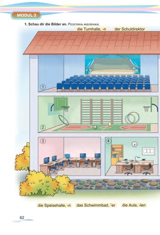 62
MODUL 3
1. Schau dir die Bilder an. Розглянь малюнки.
der Schuldirektordie Turnhalle, -n
die Speisehalle, -n das Schwimmbad, ¨er
1
3
2
4
die Aula, -len
 