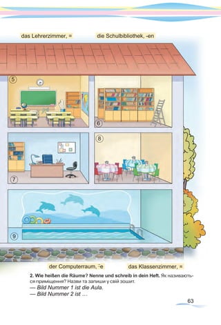 63
2. Wie heißen die Räume? Nenne und schreib in dein Heft. Як називають-
ся приміщення? Назви та запиши у свій зошит.
— Bild Nummer 1 ist die Aula.
— Bild Nummer 2 ist …
das Lehrerzimmer, = die Schulbibliothek, -en
5
6
9
8
7
das Klassenzimmer, =der Computerraum, ¨e
 