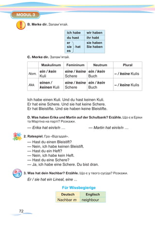 72
MODUL 3
B. Merke dir. Запам’ятай.
ich habe wir haben
du hast ihr habt
er
sie hat
es
sie haben
Sie haben
С. Merke dir. Запам’ятай.
Maskulinum Femininum Neutrum Plural
Nom.
ein / kein
Kuli
eine / keine
Schere
ein / kein
Buch
– / keine Kulis
Akk.
einen /
keinen Kuli
eine / keine
Schere
ein / kein
Buch
– / keine Kulis
Ich habe einen Kuli. Und du hast keinen Kuli.
Er hat eine Schere. Und sie hat keine Schere.
Er hat Bleistifte. Und sie haben keine Bleistifte.
D. Was haben Erika und Martin auf der Schulbank? Erzähle. Що є в Еріки
та Мартіна на парті? Розкажи.
— Erika hat ein/e/n …			 — Martin hat ein/e/n …
2. Ratespiel. Гра «Відгадай».
— Hast du einen Bleistift?
— Nein, ich habe keinen Bleistift.
— Hast du ein Heft?
— Nein, ich habe kein Heft.
— Hast du eine Schere?
— Ja, ich habe eine Schere. Du bist dran.
3. Was hat dein Nachbar? Erzähle. Що є у твого сусіда? Розкажи.
Er / sie hat ein Lineal, eine ...
Für Wissbegierige
Deutsch Englisch
Nachbar m neighbour
 