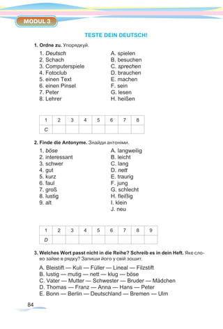 84
MODUL 3
TESTE DEIN DEUTSCH!
1. Ordne zu. Упорядкуй.
1. Deutsch			A. spielen
2. Schach			 B. besuchen
3. Computerspiele		 C. sprechen
4. Fotoclub			 D. brauchen
5. einen Text			 E. machen
6. einen Pinsel			 F. sein
7. Peter				G. lesen
8. Lehrer			 H. heißen
1 2 3 4 5 6 7 8
C
2. Finde die Antonyme. Знайди антоніми.
1. böse				A. langweilig
2. interessant			 B. leicht
3. schwer			 C. lang
4. gut				D. nett
5. kurz				E. traurig
6. faul				F. jung
7. groß				G. schlecht
8. lustig				 H. fleißig
9. alt				I. klein
					J. neu
1 2 3 4 5 6 7 8 9
D
3. Welches Wort passt nicht in die Reihe? Schreib es in dein Heft. Яке сло-
во зайве в рядку? Запиши його у свій зошит.
A. Bleistift — Kuli — Füller — Lineal — Filzstift
B. lustig — mutig — nett — klug — böse
C. Vater — Mutter — Schwester — Bruder — Mädchen
D. Thomas — Franz — Anna — Hans — Peter
E. Bonn — Berlin — Deutschland — Bremen — Ulm
 