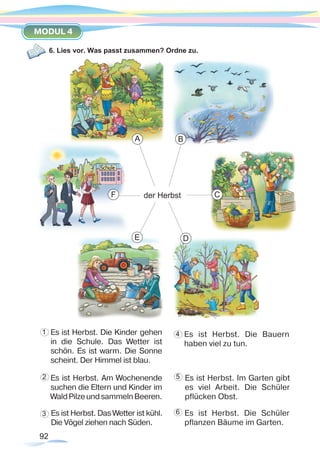 92
MODUL 4
6. Lies vor. Was passt zusammen? Ordne zu.
Es ist Herbst. Die Kinder gehen
in die Schule. Das Wetter ist
schön. Es ist warm. Die Sonne
scheint. Der Himmel ist blau.
Es ist Herbst. Am Wochenende
suchen die Eltern und Kinder im
WaldPilzeundsammelnBeeren.
Es ist Herbst. Das Wetter ist kühl.
Die Vögel ziehen nach Süden.
Es ist Herbst. Die Bauern
haben viel zu tun.
Es ist Herbst. Im Garten gibt
es viel Arbeit. Die Schüler
pflücken Obst.
Es ist Herbst. Die Schüler
pflanzen Bäume im Garten.
der Herbst
A
F
E D
C
B
1 4
2 5
3 6
 