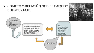 ● SOVIETS Y RELACIÓN CON EL PARTIDO
BOLCHEVIQUE
¿QUÉ SON
LOS
SOVIETS?
CONSEJEROS DE
TRABAJADORES
CON CAPACIDAD
DE DECISIÓN.
LOS
BOLCHEVIQUES
LE DAN ARMAS A
LOS SOVIETS
PARA QUE
APOYEN LA
REVOLUCIÓN.
SOVIETS
 