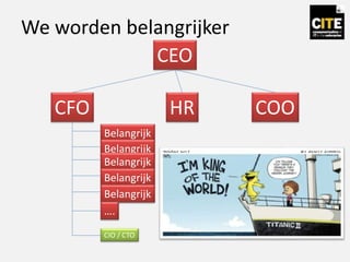 We worden belangrijker
CEO
CFO COO
Belangrijk
Belangrijk
Belangrijk
Belangrijk
Belangrijk
….
CIO / CTO
HR
 