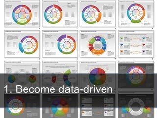 1. Become data-driven
 