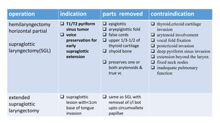operation indication parts removed contraindication
hemilaryngectomy
horizontal partial
supraglottic
laryngectomy(SGL)
 T1/T2 pyriform
sinus tumor
 voice
preservation for
early
supraglottic
extension
 epiglottis
 aryepiglottic fold
 false cords
 upper 1/3-1/2 of
thyroid cartilage
 ±hyoid bone
 preserves one or
both arytenoids &
true vc
 thyroid,cricoid cartilage
invasion
 arytenoid involvement
 vocal fold fixation
 postcricoid invasion
 deep pyriform sinus invasion
 extension beyond the larynx
 fixed neck nodes
 inadequate pulmonary
function
extended
supraglottic
laryngectomy
 supraglottic
lesion with<1cm
base of tongue
invasion
 same as SGL with
removal of i/l bot
upto circumvallete
papillae
 
