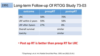 Long-term Follow-up Of RTOG Study 73-03
*(Tupchong L et al. Int J Radiat Oncol Biol Phys. 1991 Jan;20(1):21-8.)
outcome preopRT postopRT
LRC 58% 70%
LRF within 2 years 59% 58%
LRF after 2years 27% 8%
Overall survival similar
toxicity similar
• Post op RT is better than preop RT for LRC
1991
 