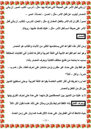 ~ 12 ~
‫يأتي‬ ‫أن‬ .‫اصبر‬ ،‫أكتب‬ ،‫أدرس‬ : ‫مثل‬ ،‫بها‬ ‫نعرفه‬ ‫التي‬ ‫الصيغة‬ ‫على‬ ‫األمر‬ ‫فعل‬ ‫يأتي‬ ‫أن‬
‫فع‬ ‫عن‬ ‫لينوب‬ ‫المصدر‬
‫أحسن‬ : ‫مثل‬ ،‫األمر‬ ‫ل‬
–
‫اصبر‬ ،ً‫ا‬‫إحسان‬
–
‫فعل‬ ‫يأتي‬ ‫أن‬ .‫لتكتب‬ ،‫لتدرس‬ ،‫لتعمل‬ : ‫مثل‬ ،‫المضارع‬ ‫بالفعل‬ ‫األمر‬ ‫الم‬ ‫إقتران‬ .ً‫ا‬‫صبر‬
.‫رويدك‬ ،‫هذبها‬ ‫نفسك‬ ‫عليك‬ : ‫مثل‬ ،‫األمر‬ ‫فعل‬ ‫اسم‬ ‫صيغة‬ ‫على‬ ‫األمر‬
‫المصدر‬
‫المصدر‬ ‫هو‬ ‫والكتاب‬ ‫األدباء‬ ‫من‬ ‫الكثير‬ ‫يستخدمها‬ ‫التي‬ ‫القواعد‬ ‫هذه‬ ‫أكثر‬ ‫ومن‬
‫المختلفة‬ ‫الكتابا‬ ‫في‬ ً‫ا‬‫انتشار‬ ‫وأكثرها‬ ‫العربية‬ ‫اللغة‬ ‫في‬ ‫األدبية‬ ‫القواعد‬ ‫أهم‬ ‫أحد‬ ‫وهو‬
:‫بأنه‬ ‫المصدر‬ ‫ويعرف‬ ‫للكتابة‬ ‫مختلف‬ ‫طابع‬ ‫من‬ ‫يمنحه‬ ‫ما‬ ‫بسبب‬
‫ضرب‬ : ‫مثل‬ .‫فعله‬ ‫أحرف‬ ‫على‬ ‫مشتمل‬ ‫بزمن‬ ‫مقترن‬ ‫غير‬ ‫حدث‬ ‫على‬ ‫يدل‬ ‫لفظ‬ ‫هو‬
–
‫وأكل‬ ، ً‫ا‬‫ضرب‬
–
"ً‫ال‬‫أك‬
‫الك‬ ‫أكثر‬ ‫في‬ ‫تعريفه‬ ‫ورد‬ ‫كما‬
‫التمييز‬ ‫نستطيع‬ ‫وحتى‬، ‫العربية‬ ‫اللغة‬ ‫بقواعد‬ ‫الخاصة‬ ‫تب‬
‫والمصدر‬ ‫الفعل‬ ‫من‬ ‫كل‬ ‫بين‬
‫بينها‬ ‫الفرق‬ ‫نعرف‬ ‫حتى‬ ‫حدة‬ ‫على‬ ‫منهما‬ ‫كل‬ ‫المصطلحين‬ ‫بين‬ ‫التمييز‬ ‫من‬ ‫علينا‬ ‫بد‬ ‫ال‬
‫ويعرف‬
‫الفعل‬
‫أكل‬ ‫نقول‬ ‫عندما‬ ‫ذلك‬ ‫على‬ ‫ومثال‬ ‫بالزمن‬ ‫المرتبط‬ ‫اللفظ‬ ‫بأنه‬
-
ً‫ال‬‫أك‬
‫على‬ ‫يدل‬ ‫الفعل‬ ‫في‬ ‫أنه‬ ‫نالحظ‬ ‫حيث‬
‫الحدث‬ ‫زمن‬ ‫على‬ ‫ودل‬ ‫كما‬ ‫نفسه‬ ‫األكل‬ ‫حدث‬
 