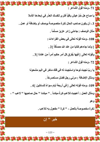 ~ 123 ~
71
: ‫الشاعر‬ ‫قول‬ ‫ومنه‬ ‫ـ‬
‫األمال‬ ‫إبعادها‬ ‫في‬ ‫العذر‬ ‫لنفسك‬ ‫فترى‬ ً‫ا‬‫باقي‬ ‫عيش‬ َّ‫م‬ُ‫ح‬ ‫هل‬ ‫صاح‬ ‫يا‬
3
. ‫عمل‬ ‫أو‬ ‫بإضافة‬ ‫أو‬ ‫بوصف‬ ‫مخصوصة‬ ‫نكرة‬ ‫الحال‬ ‫صاحب‬ ‫يكون‬ ‫أن‬ ‫ـ‬
. ً‫ا‬‫م‬ّ‫ل‬‫مس‬ ‫عزيز‬ ‫زائر‬ ‫جاءني‬ : ‫الوصف‬ ‫مثال‬
108
‫القرا‬ ‫بع‬ ‫في‬ ‫تعالى‬ ‫قوله‬ ‫ومنه‬ ‫ـ‬
: ‫ءا‬
} ً‫ا‬‫ق‬َّ‫د‬‫مص‬ ‫هللا‬ ‫عند‬ ‫من‬ ‫كتابا‬ ‫جاءهم‬ ‫ولما‬ {
2
.
} ‫عندنا‬ ‫من‬ ً‫ا‬‫أمر‬ ‫حكيم‬ ‫أمر‬ ‫كل‬ ‫ق‬َ‫ُفر‬‫ي‬ ‫فيها‬ { ‫تعالى‬ ‫وقوله‬
3
.
72
: ‫الشاعر‬ ‫قول‬ ‫ومنه‬ ‫ـ‬
‫مشحونا‬ ‫اليم‬ ‫في‬ ‫ماخر‬ ‫فلك‬ ‫في‬ ‫له‬ ‫واستجبت‬ ‫نوحا‬ ‫نجيت‬ ّ‫رب‬ ‫يا‬
. ً‫ا‬‫مستصرخ‬ ‫فضل‬ ‫رجل‬ ‫مرني‬ : ‫اإلضافة‬ ‫ومثال‬
109
‫أ‬ ‫في‬ { ‫تعالى‬ ‫قوله‬ ‫ومنه‬ ‫ـ‬
} ‫للسائلين‬ ً‫ء‬‫سوا‬ ‫أيام‬ ‫ربعة‬
4
.
، " ‫العب‬ " ‫صاحبها‬ ‫حال‬ " ‫مبتدئا‬ " . ً‫ا‬‫مبتدئ‬ ً‫ة‬‫كر‬ ٍ‫ب‬‫لالع‬ ‫أعجبت‬ : ‫العمل‬ ‫ومثال‬
‫وهو‬
. ‫لالعب‬ ‫به‬ ‫مفعول‬ " ‫كرة‬ " ، ‫بالعمل‬ ‫مخصوصة‬ ‫نكرة‬
‫إن‬ " ‫خبر‬
 