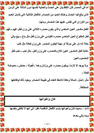 ~ 13 ~
‫الزمن‬ ‫على‬ ‫الداللة‬ ‫دون‬ ‫نفسها‬ ‫والعملية‬ ‫الحدث‬ ‫على‬ ‫يدل‬ ‫اللفظ‬ ‫فإن‬ ‫المصدر‬ ‫في‬ ‫أما‬
‫العديد‬ ‫تشمل‬ ‫التي‬ ‫الثالثية‬ ‫لألفعال‬ ‫المصادر‬ ‫من‬ ‫العديد‬ ‫وهناك‬ .‫الحدث‬ ‫فيه‬ ‫وقع‬ ‫الذي‬
:‫ومنها‬ ‫المصادر‬ ‫هذه‬ ‫عليها‬ ‫تقاس‬ ‫التي‬ ‫األوزان‬ ‫من‬
‫العين‬ ‫مكسور‬ ‫الفعل‬
‫م‬ْ‫ه‬‫ف‬ ‫ــ‬ َ‫م‬‫فه‬ ،‫ل‬ْ‫ع‬‫ف‬ ‫وزن‬ ‫على‬ ‫الثالثي‬ ‫مصدره‬ ‫يكون‬ ‫والذي‬ ‫المتعدي‬
‫وفي‬ ‫ع‬ْ‫ي‬‫ب‬ ‫ــ‬ َ‫ع‬‫با‬ ‫مثل‬ ‫ل‬ْ‫ع‬‫ف‬ ‫وزن‬ ‫على‬ ‫القياسي‬ ‫مصدره‬ ‫المتعدي‬ ‫العين‬ ‫المفتوح‬ ‫ل‬َ‫ع‬‫ف‬
‫كتب‬ ‫مثل‬ ‫فعالة‬ ‫وزن‬ ‫على‬ ‫المصدر‬ ‫فيكون‬ ‫مهنة‬ ‫أو‬ ‫حرفة‬ ‫على‬ ‫دل‬ ‫أنه‬ ‫حالة‬
-
‫م‬ ،‫ل‬َ‫ع‬‫ف‬ ‫وزن‬ ‫على‬ ‫فمصدره‬ ‫الالزم‬ ‫العين‬ ‫المكسور‬ ‫ل‬‫فع‬ ‫كتابة‬
‫ُل‬‫ع‬‫ف‬ ‫ب‬َ‫ع‬‫ت‬ ‫ــ‬ ‫ب‬‫تع‬ ‫ثل‬
‫العين‬ ‫المضموم‬
‫حموضة‬ ‫ــ‬ ُ‫م‬‫ح‬ : ‫عولة‬ُ‫ف‬ : ‫وهما‬ ‫وزنان‬ ‫على‬ ‫مصدره‬ ‫ويكون‬ ،ً‫ا‬‫الزم‬ ‫إال‬ ‫يوجد‬ ‫وال‬،
: ‫عالة‬َ‫ف‬
‫لوظائفها‬ ‫ذلك‬ ‫ويعود‬ ‫المصادر‬ ‫طبيعة‬ ‫في‬ ‫التعدد‬ ‫نالحظ‬ ‫وهكذا‬ ‫أصالة‬ ‫ـ‬ َ‫ل‬ُ‫ص‬‫أ‬: ‫مثل‬
.‫المختلفة‬
‫وأخواتها‬ ‫كان‬
‫ذا‬
–
‫األفعال‬ ‫باسم‬ ‫وأخواتها‬ ‫كان‬ ‫سميت‬
‫بنفسها‬ ‫تكتفي‬ ‫ال‬ ‫أنها‬ ‫إلى‬ ً‫ا‬‫نظر‬ ‫الناقصة‬
‫بعدها‬ ‫يأتي‬ ‫وبما‬
 