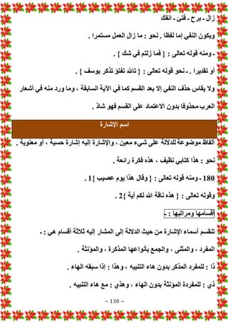 ~ 130 ~
‫انفك‬ ‫ـ‬ ‫فتئ‬ ‫ـ‬ ‫برح‬ ‫ـ‬ ‫زال‬
. ‫مستمرا‬ ‫العمل‬ ‫زال‬ ‫ما‬ : ‫نحو‬ . ‫لفظا‬ ‫إما‬ ‫النفي‬ ‫ويكون‬
. } ‫شك‬ ‫في‬ ‫زلتم‬ ‫فما‬ { : ‫تعالى‬ ‫قوله‬ ‫ومنه‬ ‫ـ‬
‫تاهلل‬ { : ‫تعالى‬ ‫قوله‬ ‫نحو‬ ‫ـ‬ . ‫تقديرا‬ ‫أو‬
. } ‫يوسف‬ ‫تذكر‬ ‫تفتؤ‬
‫أشعار‬ ‫في‬ ‫منه‬ ‫ورد‬ ‫وما‬ ، ‫السابقة‬ ‫اآلية‬ ‫في‬ ‫كما‬ ‫القسم‬ ‫بعد‬ ‫إال‬ ‫النفي‬ ‫حذف‬ ‫يقاس‬ ‫وال‬
. ‫شاذ‬ ‫فهو‬ ‫القسم‬ ‫على‬ ‫االعتماد‬ ‫بدون‬ ‫محذوفا‬ ‫العرب‬
‫اإلشارة‬ ‫اسم‬
. ‫معنوية‬ ‫أو‬ ، ‫حسية‬ ‫إشارة‬ ‫إليه‬ ‫واإلشارة‬ ، ‫معين‬ ‫شيء‬ ‫على‬ ‫للداللة‬ ‫موضوعة‬ ‫ألفاظ‬
‫هذه‬ ، ‫نظيف‬ ‫كتابي‬ ‫هذا‬ : ‫نحو‬
. ‫رائعة‬ ‫فكرة‬
180
} ‫عصيب‬ ‫يوم‬ ‫هذا‬ ‫وقال‬ { : ‫تعالى‬ ‫قوله‬ ‫ومنه‬ ‫ـ‬
1
.
} ‫آية‬ ‫لكم‬ ‫هللا‬ ‫ناقة‬ ‫هذه‬ { : ‫تعالى‬ ‫وقوله‬
2
.
‫أقسامها‬
‫ومراتبها‬
:
‫ـ‬
‫ـ‬ : ‫هي‬ ‫أقسام‬ ‫ثالثة‬ ‫إليه‬ ‫المشار‬ ‫إلى‬ ‫الداللة‬ ‫حيث‬ ‫من‬ ‫اإلشارة‬ ‫أسماء‬ ‫تنقسم‬
. ‫والمؤنثة‬ ، ‫المذكرة‬ ‫بأنواعها‬ ‫والجمع‬ ، ‫والمثنى‬ ، ‫المفرد‬
‫ذا‬
. ‫الهاء‬ ‫سبقه‬ ‫إذا‬ : ‫وهذا‬ ، ‫التنبيه‬ ‫هاء‬ ‫بدون‬ ‫المذكر‬ ‫للمفرد‬ :
. ‫التنبيه‬ ‫هاء‬ ‫مع‬ : ‫وهذي‬ ، ‫الهاء‬ ‫بدون‬ ‫المؤنثة‬ ‫للمفردة‬ : ‫ذي‬
 