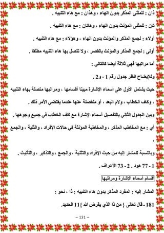 ~ 131 ~
. ‫التنبيه‬ ‫هاء‬ ‫مع‬ : ‫وهذان‬ ، ‫الهاء‬ ‫بدون‬ ‫المذكر‬ ‫للمثنى‬ : ‫ذان‬
. ‫التنبيه‬ ‫هاء‬ ‫مع‬ : ‫وهاتان‬ ، ‫الهاء‬ ‫بدون‬ ‫المؤنث‬ ‫للمثنى‬ : ‫تان‬
‫وا‬ ‫المذكر‬ ‫لجمع‬ : ‫أوالء‬
. ‫التنبيه‬ ‫هاء‬ ‫مع‬ : ‫وهؤالء‬ ، ‫الهاء‬ ‫بدون‬ ‫لمؤنث‬
. ‫مطلقا‬ ‫التنبيه‬ ‫هاء‬ ‫بها‬ ‫تتصل‬ ‫وال‬ ، ‫بالقصر‬ ‫والمؤنث‬ ‫المذكر‬ ‫لجمع‬ : ‫أولى‬
: ‫كالتالي‬ ‫أيضا‬ ‫ثالثة‬ ‫فهي‬ ‫مراتبها‬ ‫أما‬
‫رقم‬ ‫جدول‬ ‫انظر‬ ‫ولإليضاح‬
1
‫و‬ ،
2
.
‫الت‬ ‫بهاء‬ ‫متصلة‬ ‫ومراتبها‬ ، ‫أقسامها‬ ‫مبينا‬ ‫اإلشارة‬ ‫أسماء‬ ‫على‬ ‫األول‬ ‫يشتمل‬ ‫حيث‬
‫نبيه‬
. ‫ذلك‬ ‫األمر‬ ‫يقتضي‬ ‫عندما‬ ‫عنها‬ ‫منفصلة‬ ‫أو‬ ، ‫البعد‬ ‫والم‬ ، ‫الخطاب‬ ‫وكاف‬ ،
. ‫وجوهها‬ ‫جميع‬ ‫في‬ ‫الخطاب‬ ‫كاف‬ ‫مع‬ ‫اإلشارة‬ ‫أسماء‬ ‫بالتفصيل‬ ‫الثاني‬ ‫الجدول‬ ‫ويبن‬
‫والجمع‬ ، ‫والثنية‬ ، ‫اإلفراد‬ ‫حاال‬ ‫في‬ ‫المؤنثة‬ ‫والمخاطبة‬ ، ‫المذكر‬ ‫المخاطب‬ ‫مع‬ : ‫أي‬
،
‫ا‬ ‫حيث‬ ‫من‬ ‫إليه‬ ‫للمشار‬ ‫وبالنسبة‬
. ‫والتأنيث‬ ، ‫والتذكير‬ ، ‫والجمع‬ ، ‫والتثنية‬ ‫إلفراد‬
1
‫ـ‬
77
. ‫هود‬
2
‫ـ‬
73
. ‫األعراف‬
‫أقسام‬
‫أسماء‬
‫اإلشارة‬
‫ومراتبها‬
: ‫نحو‬ ، ‫ذا‬ : ‫التنبيه‬ ‫هاء‬ ‫بدون‬ ‫المذكر‬ ‫المفرد‬ : ‫إليه‬ ‫المشار‬
181
} ‫هللا‬ ‫يقرض‬ ‫الذي‬ ‫ذا‬ ‫من‬ { ‫تعالى‬ ‫قال‬ ‫ـ‬
11
.‫الحديد‬
 