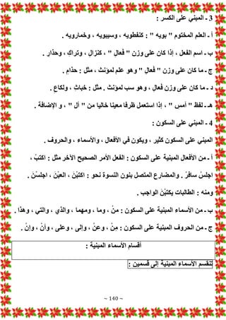 ~ 140 ~
3
: ‫الكسر‬ ‫على‬ ‫المبني‬ ‫ـ‬
‫وسيبوي‬ ، ‫كنفطويه‬ : " ‫بويه‬ " ‫المختوم‬ ‫العلم‬ ‫ـ‬ ‫أ‬
. ‫وخمارويه‬ ، ‫ه‬
. ‫وحذار‬ ، ‫وتراك‬ ، ‫كنزال‬ ، " ‫عال‬َ‫ف‬ " ‫وزن‬ ‫على‬ ‫كان‬ ‫إذا‬ ، ‫الفعل‬ ‫اسم‬ ‫ـ‬ ‫ب‬
. ‫حذام‬ : ‫مثل‬ ، ‫لمؤنث‬ ‫علم‬ ‫وهو‬ " ‫عال‬َ‫ف‬ " ‫وزن‬ ‫على‬ ‫كان‬ ‫ما‬ ‫ـ‬ ‫ج‬
. ‫ولكاع‬ ، ‫خباث‬ : ‫مثل‬ . ‫لمؤنث‬ ‫سب‬ ‫وهو‬ ، ‫عال‬َ‫ف‬ ‫وزن‬ ‫على‬ ‫كان‬ ‫ما‬ ‫ـ‬ ‫د‬
‫خ‬ ‫معينا‬ ‫ظرفا‬ ‫استعمل‬ ‫إذا‬ ، " ‫أمس‬ " ‫لفظ‬ ‫ـ‬ ‫هـ‬
. ‫اإلضافة‬ ‫و‬ ، " ‫أل‬ " ‫من‬ ‫اليا‬
4
: ‫السكون‬ ‫على‬ ‫المبني‬ ‫ـ‬
. ‫والحروف‬ ، ‫واألسماء‬ ، ‫األفعال‬ ‫في‬ ‫ويكون‬ ، ‫كثير‬ ‫السكون‬ ‫على‬ ‫المبني‬
، ْ‫اكتب‬ : ‫مثل‬ ‫اآلخر‬ ‫الصحيح‬ ‫األمر‬ ‫الفعل‬ : ‫السكون‬ ‫على‬ ‫المبنية‬ ‫األفعال‬ ‫من‬ ‫ـ‬ ‫أ‬
ْ‫ب‬‫الع‬ ، َ‫ن‬ْ‫ب‬‫اكت‬ : ‫نحو‬ ‫النسوة‬ ‫بنون‬ ‫المتصل‬ ‫والمضارع‬ . ْ‫سافر‬ ْ
‫اجلس‬
. َ‫ن‬ْ‫س‬‫اجل‬ ، َ‫ن‬
. ‫الواجب‬ َ‫ن‬ْ‫ب‬‫يكت‬ ‫الطالبا‬ : ‫ومنه‬
. ‫وهذا‬ ، ‫والتي‬ ، ‫والذي‬ ، ‫ومهما‬ ، ‫وما‬ ، ْ‫من‬ : ‫السكون‬ ‫على‬ ‫المبنية‬ ‫األسماء‬ ‫من‬ ‫ـ‬ ‫ب‬
. ْ‫وإن‬ ، ْ‫وأن‬ ، ‫وعلى‬ ، ‫وإلى‬ ، ْ‫وعن‬ ، ْ‫ن‬‫م‬ : ‫السكون‬ ‫على‬ ‫المبنية‬ ‫الحروف‬ ‫من‬ ‫ـ‬ ‫ج‬
: ‫المبنية‬ ‫األسماء‬ ‫أقسام‬
‫تنقسم‬
‫األسماء‬
‫المبنية‬
‫إلى‬
‫قس‬
‫مين‬
:
 