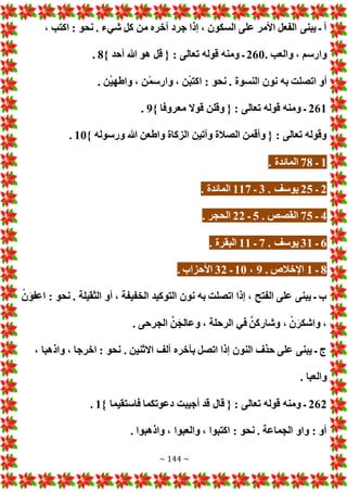 ~ 144 ~
، ‫اكتب‬ : ‫نحو‬ . ‫شيء‬ ‫كل‬ ‫من‬ ‫آخره‬ ‫جرد‬ ‫إذا‬ ، ‫السكون‬ ‫على‬ ‫األمر‬ ‫الفعل‬ ‫يبنى‬ ‫ـ‬ ‫أ‬
. ‫والعب‬ ، ‫وارسم‬
260
‫هللا‬ ‫هو‬ ‫قل‬ { : ‫تعالى‬ ‫قوله‬ ‫ومنه‬ ‫ـ‬
} ‫أحد‬
8
.
. ‫ن‬ْ‫ي‬‫واطه‬ ، ‫ْن‬‫م‬‫وارس‬ ، ‫ن‬ْ‫ب‬‫اكت‬ : ‫نحو‬ . ‫النسوة‬ ‫نون‬ ‫به‬ ‫اتصلت‬ ‫أو‬
261
} ‫معروفا‬ ‫قوال‬ ‫وقلن‬ { : ‫تعالى‬ ‫قوله‬ ‫ومنه‬ ‫ـ‬
9
.
} ‫ورسوله‬ ‫هللا‬ ‫واطعن‬ ‫الزكاة‬ ‫وآتين‬ ‫الصالة‬ ‫وأقمن‬ { : ‫تعالى‬ ‫وقوله‬
10
.
1
‫ـ‬
78
. ‫المائدة‬
2
‫ـ‬
25
. ‫يوسف‬
3
‫ـ‬
117
. ‫المائدة‬
4
‫ـ‬
75
. ‫القصص‬
5
‫ـ‬
22
‫ا‬
. ‫لحجر‬
6
‫ـ‬
31
. ‫يوسف‬
7
‫ـ‬
11
. ‫البقرة‬
8
‫ـ‬
1
. ‫اإلخالص‬
9
،
10
‫ـ‬
32
. ‫األحزاب‬
ْ‫ن‬َ‫اعفو‬ : ‫نحو‬ . ‫الثقيلة‬ ‫أو‬ ، ‫الخفيفة‬ ‫التوكيد‬ ‫نون‬ ‫به‬ ‫اتصلت‬ ‫إذا‬ ، ‫الفتح‬ ‫على‬ ‫يبنى‬ ‫ـ‬ ‫ب‬
. ‫الجرحى‬ َّ‫ن‬َ‫وعالج‬ ، ‫الرحلة‬ ‫في‬ َّ‫َن‬‫ك‬‫وشار‬ ، ْ‫ن‬َ‫واشكر‬ ،
‫اال‬ ‫ألف‬ ‫بآخره‬ ‫اتصل‬ ‫إذا‬ ‫النون‬ ‫حذف‬ ‫على‬ ‫يبنى‬ ‫ـ‬ ‫ج‬
، ‫واذهبا‬ ، ‫اخرجا‬ : ‫نحو‬ . ‫ثنين‬
. ‫والعبا‬
262
} ‫فاستقيما‬ ‫دعوتكما‬ ‫أجيبت‬ ‫قد‬ ‫قال‬ { : ‫تعالى‬ ‫قوله‬ ‫ومنه‬ ‫ـ‬
1
.
. ‫واذهبوا‬ ، ‫والعبوا‬ ، ‫اكتبوا‬ : ‫نحو‬ . ‫الجماعة‬ ‫واو‬ : ‫أو‬
 