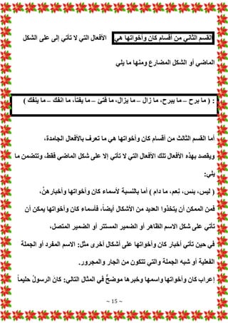 ~ 15 ~
‫القسم‬
‫الثاني‬
‫من‬
‫أقسام‬
‫كان‬
‫وأخواتها‬
‫هي‬
‫الشكل‬ ‫على‬ ‫إلى‬ ‫تأتي‬ ‫ال‬ ‫التي‬ ‫األفعال‬
‫يلي‬ ‫ما‬ ‫ومنها‬ ‫المضارع‬ ‫الشكل‬ ‫أو‬ ‫الماضي‬
‫برح‬ ‫ما‬ ( :
–
‫زال‬ ‫ما‬ ،‫يبرح‬ ‫ما‬
–
‫فتئ‬ ‫ما‬ ،‫يزال‬ ‫ما‬
–
‫انفك‬ ‫ما‬ ،‫يفتأ‬ ‫ما‬
–
) ‫ينفك‬ ‫ما‬
‫باألفع‬ ‫تعرف‬ ‫ما‬ ‫هي‬ ‫وأخواتها‬ ‫كان‬ ‫أقسام‬ ‫من‬ ‫الثالث‬ ‫القسم‬ ‫أما‬
،‫الجامدة‬ ‫ال‬
‫ما‬ ‫وتتضمن‬ ،‫فقط‬ ‫الماضي‬ ‫شكل‬ ‫على‬ ‫إال‬ ‫تأتي‬ ‫ال‬ ‫التي‬ ‫األفعال‬ ‫تلك‬ ‫األفعال‬ ‫بهذه‬ ‫ويقصد‬
:‫يلي‬
،َّ‫وأخبارهن‬ ‫وأخواتها‬ ‫كان‬ ‫ألسماء‬ ‫بالنسبة‬ ‫أما‬ ) ‫دام‬ ‫ما‬ ،‫عم‬‫ن‬ ،‫بئس‬ ،‫ليس‬ (
‫أن‬ ‫يمكن‬ ‫وأخواتها‬ ‫كان‬ ‫فأسماء‬ ،ً‫ا‬‫أيض‬ ‫األشكال‬ ‫من‬ ‫العديد‬ ‫يتخذوا‬ ‫أن‬ ‫الممكن‬ ‫فمن‬
‫اال‬ ‫شكل‬ ‫على‬ ‫تأتي‬
،‫المتصل‬ ‫الضمير‬ ‫أو‬ ‫المستتر‬ ‫الضمير‬ ‫أو‬ ‫الظاهر‬ ‫سم‬
‫الجملة‬ ‫أو‬ ‫المفرد‬ ‫االسم‬ :‫مثل‬ ‫أخرى‬ ‫أشكال‬ ‫على‬ ‫وأخواتها‬ ‫كان‬ ‫أخبار‬ ‫تأتي‬ ‫حين‬ ‫في‬
.‫والمجرور‬ ‫الجار‬ ‫من‬ ‫تتكون‬ ‫والتي‬ ‫الجملة‬ ‫شبه‬ ‫أو‬ ‫الفعلية‬
ً‫ا‬‫حليم‬ ُ‫ل‬‫الرسو‬ َ‫كان‬ :‫التالي‬ ‫المثال‬ ‫في‬ ٌّ‫ح‬‫موض‬ ‫وخبرها‬ ‫واسمها‬ ‫وأخواتها‬ ‫كان‬ ‫إعراب‬
 