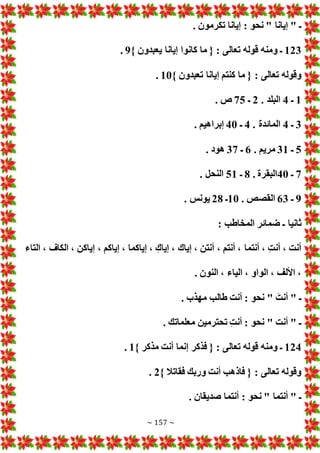 ~ 157 ~
. ‫تكرمون‬ ‫إيانا‬ : ‫نحو‬ " ‫إيانا‬ " ‫ـ‬
123
} ‫يعبدون‬ ‫إيانا‬ ‫كانوا‬ ‫ما‬ { : ‫تعالى‬ ‫قوله‬ ‫ومنه‬ ‫ـ‬
9
.
‫إ‬ ‫كنتم‬ ‫ما‬ { : ‫تعالى‬ ‫وقوله‬
} ‫تعبدون‬ ‫يانا‬
10
.
1
‫ـ‬
4
. ‫البلد‬
2
‫ـ‬
75
. ‫ص‬
3
‫ـ‬
4
. ‫المائدة‬
4
‫ـ‬
40
. ‫إبراهيم‬
5
‫ـ‬
31
. ‫مريم‬
6
‫ـ‬
37
. ‫هود‬
7
‫ـ‬
40
. ‫البقرة‬
8
‫ـ‬
51
. ‫النحل‬
9
‫ـ‬
63
. ‫القصص‬
10
‫ـ‬
28
. ‫يونس‬
: ‫المخاطب‬ ‫ضمائر‬ ‫ـ‬ ‫ثانيا‬
‫إي‬ ، ‫إياكم‬ ، ‫إياكما‬ ، ‫إياك‬ ، ‫إياك‬ ، ‫أنتن‬ ، ‫أنتم‬ ، ‫أنتما‬ ، ‫أنت‬ ، ‫أنت‬
‫التاء‬ ، ‫الكاف‬ ، ‫اكن‬
. ‫النون‬ ، ‫الياء‬ ، ‫الواو‬ ، ‫األلف‬ ،
. ‫مهذب‬ ‫طالب‬ ‫أنت‬ : ‫نحو‬ " َ‫أنت‬ " ‫ـ‬
. ‫معلماتك‬ ‫تحترمين‬ ‫أنت‬ : ‫نحو‬ " ‫أنت‬ " ‫ـ‬
124
} ‫مذكر‬ ‫أنت‬ ‫إنما‬ ‫فذكر‬ { : ‫تعالى‬ ‫قوله‬ ‫ومنه‬ ‫ـ‬
1
.
} ‫فقاتال‬ ‫وربك‬ ‫أنت‬ ‫فاذهب‬ { : ‫تعالى‬ ‫وقوله‬
2
.
. ‫صديقان‬ ‫أنتما‬ : ‫نحو‬ " ‫أنتما‬ " ‫ـ‬
 