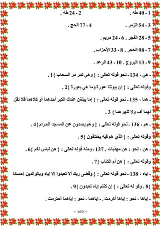 ~ 160 ~
1
‫ـ‬
40
. ‫طه‬
2
‫ـ‬
24
. ‫طه‬
3
‫ـ‬
54
. ‫الزمر‬
4
‫ـ‬
77
. ‫الحج‬
5
‫ـ‬
28
. ‫الفجر‬
6
‫ـ‬
24
. ‫مريم‬
7
‫ـ‬
98
. ‫الحجر‬
8
‫ـ‬
33
. ‫األحزاب‬
9
‫ـ‬
13
. ‫البروج‬
10
‫ـ‬
43
. ‫الرعد‬
، ‫هي‬ ‫ـ‬
134
} ‫السحاب‬ ‫مر‬ ‫تمر‬ ‫وهي‬ { : ‫تعالى‬ ‫قوله‬ ‫نحو‬ ‫ـ‬
1
.
} ‫بعورة‬ ‫هي‬ ‫وما‬ ‫عورة‬ ‫بيوتنا‬ ‫إن‬ { : ‫تعالى‬ ‫وقوله‬
2
.
، ‫هما‬ ‫ـ‬
135
‫أحدهما‬ ‫الكبر‬ ‫عندك‬ ‫يبلغن‬ ‫إما‬ { : ‫تعالى‬ ‫قوله‬ ‫نحو‬ ‫ـ‬
‫تقل‬ ‫فال‬ ‫كالهما‬ ‫أو‬
} ‫تنهرهما‬ ‫وال‬ ‫أف‬ ‫لهما‬
3
.
، ‫هم‬ ‫ـ‬
136
} ‫الحرام‬ ‫المسجد‬ ‫عن‬ ‫يصدون‬ ‫وهم‬ { : ‫تعالى‬ ‫قوله‬ ‫نحو‬ ‫ـ‬
4
.
} ‫يختلفون‬ ‫فيه‬ ‫هم‬ ‫الذي‬ { : ‫تعالى‬ ‫وقوله‬
5
.
. ‫مهذبا‬ ‫هن‬ : ‫نحو‬ ، ‫هن‬ ‫ـ‬
137
} ‫لكم‬ ‫لباس‬ ‫هن‬ { : ‫تعالى‬ ‫قوله‬ ‫ومنه‬ ‫ـ‬
6
.
} ‫الكتاب‬ ‫أم‬ ‫هن‬ { : ‫تعالى‬ ‫وقوله‬
7
.
‫إيا‬ ‫ـ‬
، ‫ه‬
138
‫إحسانا‬ ‫وبالوالدين‬ ‫إياه‬ ‫إال‬ ‫تعبدوا‬ ‫أال‬ ‫ربك‬ ‫وقضى‬ { : ‫تعالى‬ ‫قوله‬ ‫نحو‬ ‫ـ‬
}
8
} ‫تعبدون‬ ‫إياه‬ ‫كنتم‬ ‫إن‬ { : ‫تعالى‬ ‫له‬ ‫وقو‬ .
9
.
. ‫أحترمت‬ ‫إياهما‬ : ‫نحو‬ ، ‫إياهما‬ ‫ـ‬ . ‫أكرمت‬ ‫إياها‬ : ‫نحو‬ ، ‫إياها‬ ‫ـ‬
 