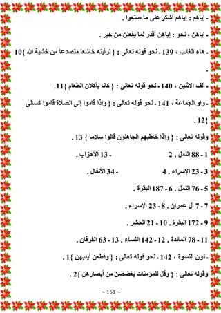 ~ 161 ~
. ‫صنعوا‬ ‫ما‬ ‫على‬ ‫أشكر‬ ‫إياهم‬ : ‫إياهم‬ ‫ـ‬
‫يفع‬ ‫لما‬ ‫أقدر‬ ‫إياهن‬ : ‫نحو‬ ، ‫إياهن‬ ‫ـ‬
. ‫خير‬ ‫من‬ ‫لن‬
، ‫الغائب‬ ‫هاء‬ ‫ـ‬
139
} ‫هللا‬ ‫خشية‬ ‫من‬ ‫متصدعا‬ ‫خاشعا‬ ‫لرأيته‬ { : ‫تعالى‬ ‫قوله‬ ‫نحو‬ ‫ـ‬
10
.
، ‫االثنين‬ ‫ألف‬ ‫ـ‬
140
} ‫الطعام‬ ‫يأكالن‬ ‫كانا‬ { : ‫تعالى‬ ‫قوله‬ ‫نحو‬ ‫ـ‬
11
.
، ‫الجماعة‬ ‫واو‬ ‫ـ‬
141
‫كسالى‬ ‫قاموا‬ ‫الصالة‬ ‫إلى‬ ‫قاموا‬ ‫وإذا‬ { : ‫تعالى‬ ‫قوله‬ ‫نحو‬ ‫ـ‬
}
12
.
‫وإذ‬ { : ‫تعالى‬ ‫وقوله‬
} ‫سالما‬ ‫قالوا‬ ‫الجاهلون‬ ‫خاطبهم‬ ‫ا‬
13
.
1
‫ـ‬
88
. ‫النمل‬
2
‫ـ‬
13
. ‫األحزاب‬
3
‫ـ‬
23
. ‫اإلسراء‬
4
‫ـ‬
34
. ‫األنفال‬
5
‫ـ‬
76
. ‫النمل‬
6
‫ـ‬
187
. ‫البقرة‬
7
‫ـ‬
7
. ‫عمران‬ ‫آل‬
8
‫ـ‬
23
. ‫اإلسراء‬
9
‫ـ‬
172
. ‫البقرة‬
10
‫ـ‬
21
. ‫الحشر‬
11
‫ـ‬
78
. ‫المائدة‬
12
‫ـ‬
142
. ‫النساء‬
13
‫ـ‬
63
. ‫الفرقان‬
، ‫النسوة‬ ‫نون‬ ‫ـ‬
142
} ‫أيديهن‬ ‫وقطعن‬ { : ‫تعالى‬ ‫قوله‬ ‫نحو‬ ‫ـ‬
1
.
} ‫أبصارهن‬ ‫من‬ ‫يغضضن‬ ‫للمؤمنا‬ ‫وقل‬ { : ‫تعالى‬ ‫وقوله‬
2
.
 