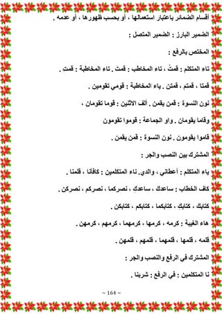 ~ 164 ~
‫استعمال‬ ‫باعتبار‬ ‫الضمائر‬ ‫أقسام‬
. ‫عدمه‬ ‫أو‬ ، ‫ظهورها‬ ‫بحسب‬ ‫أو‬ ، ‫ها‬
: ‫المتصل‬ ‫الضمير‬ : ‫البارز‬ ‫الضمير‬
: ‫بالرفع‬ ‫المختص‬
. ‫قمت‬ : ‫المخاطبة‬ ‫تاء‬ . َ‫قمت‬ : ‫المخاطب‬ ‫تاء‬ ، ُ‫قمت‬ : ‫المتكلم‬ ‫تاء‬
. ‫تقومين‬ ‫قومي‬ : ‫المخاطبة‬ ‫ياء‬ . ‫قمتن‬ ، ‫قمتم‬ ، ‫قمتا‬
، ‫تقومان‬ ‫قوما‬ : ‫االثنين‬ ‫ألف‬ . ‫يقمن‬ ‫قمن‬ : ‫النسوة‬ ‫نون‬
‫يق‬ ‫وقاما‬
‫تقومون‬ ‫قوموا‬ : ‫الجماعة‬ ‫واو‬ . ‫ومان‬
. ‫يقمن‬ ‫قمن‬ : ‫النسوة‬ ‫نون‬ . ‫يقومون‬ ‫قاموا‬
: ‫والجر‬ ‫النصب‬ ‫بين‬ ‫المشترك‬
. ‫قلمنا‬ ، ‫كافأنا‬ : ‫المتكلمين‬ ‫ناء‬ .‫والدي‬ ، ‫أعطاني‬ : ‫المتكلم‬ ‫ياء‬
. ‫نصركن‬ ، ‫نصركم‬ ، ‫نصركما‬ ، ‫ساعدك‬ ، َ‫ساعدك‬ : ‫الخطاب‬ ‫كاف‬
‫ك‬ ، ‫كتابكم‬ ، ‫كتابكما‬ ، ‫كتابك‬ ، َ‫كتابك‬
. ‫تابكن‬
. ‫كرمهن‬ ، ‫كرمهم‬ ، ‫كرمهما‬ ، ‫كرمها‬ ، ‫كرمه‬ : ‫الغيبة‬ ‫هاء‬
. ‫قلمهن‬ ، ‫قلمهم‬ ، ‫قلمهما‬ ، ‫قلمها‬ ، ‫قلمه‬
: ‫والجر‬ ‫والنصب‬ ‫الرفع‬ ‫في‬ ‫المشترك‬
. ‫شربنا‬ : ‫الرفع‬ ‫في‬ : ‫المتكلمين‬ ‫نا‬
 