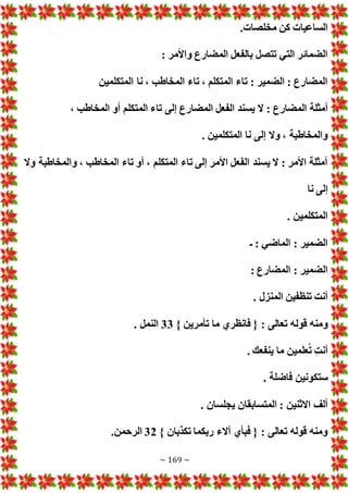 ~ 169 ~
. ‫مخلصا‬ ‫كن‬ ‫الساعيا‬
: ‫واألمر‬ ‫المضارع‬ ‫بالفعل‬ ‫تتصل‬ ‫التي‬ ‫الضمائر‬
‫المتكلمين‬ ‫نا‬ ، ‫المخاطب‬ ‫تاء‬ ، ‫المتكلم‬ ‫تاء‬ : ‫الضمير‬ : ‫المضارع‬
: ‫المضارع‬ ‫أمثلة‬
، ‫المخاطب‬ ‫أو‬ ‫المتكلم‬ ‫تاء‬ ‫إلى‬ ‫المضارع‬ ‫الفعل‬ ‫يسند‬ ‫ال‬
. ‫المتكلمين‬ ‫نا‬ ‫إلى‬ ‫وال‬ ، ‫والمخاطبة‬
‫وال‬ ‫والمخاطبة‬ ، ‫المخاطب‬ ‫تاء‬ ‫أو‬ ، ‫المتكلم‬ ‫تاء‬ ‫إلى‬ ‫األمر‬ ‫الفعل‬ ‫يسند‬ ‫ال‬ : ‫األمر‬ ‫أمثلة‬
‫نا‬ ‫إلى‬
. ‫المتكلمين‬
‫ـ‬ : ‫الماضي‬ : ‫الضمير‬
: ‫المضارع‬ : ‫الضمير‬
. ‫المنزل‬ ‫تنظفين‬ ‫أنت‬
‫قول‬ ‫ومنه‬
} ‫تأمرين‬ ‫ما‬ ‫فانظري‬ { : ‫تعالى‬ ‫ه‬
33
. ‫النمل‬
. ‫ينفعك‬ ‫ما‬ ‫علمين‬ُ‫ت‬ ‫أنت‬
. ‫فاضلة‬ ‫ستكونين‬
. ‫يجلسان‬ ‫المتسابقان‬ : ‫االثنين‬ ‫ألف‬
} ‫تكذبان‬ ‫ربكما‬ ‫آالء‬ ‫فبأي‬ { : ‫تعالى‬ ‫قوله‬ ‫ومنه‬
32
.‫الرحمن‬
 