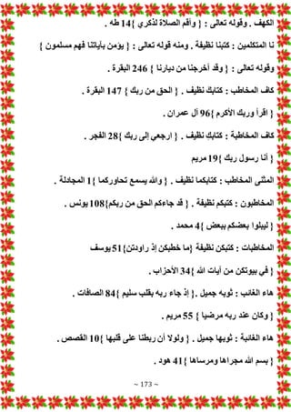~ 173 ~
} ‫لذكري‬ ‫الصالة‬ ‫وأقم‬ { : ‫تعالى‬ ‫وقوله‬ . ‫الكهف‬
14
. ‫طه‬
} ‫مسلمون‬ ‫فهم‬ ‫بآياتنا‬ ‫يؤمن‬ { : ‫تعالى‬ ‫قوله‬ ‫ومنه‬ . ‫نظيفة‬ ‫كتبنا‬ : ‫المتكلمين‬ ‫نا‬
} ‫ديارنا‬ ‫من‬ ‫أخرجنا‬ ‫وقد‬ { : ‫تعالى‬ ‫وقوله‬
246
. ‫البقرة‬
} ‫ربك‬ ‫من‬ ‫الحق‬ { . ‫نظيف‬ َ‫كتابك‬ : ‫المخاطب‬ ‫كاف‬
147
. ‫البقرة‬
} ‫األكرم‬ ‫وربك‬ ‫اقرأ‬ {
96
. ‫عمران‬ ‫آل‬
. ‫نظيف‬ ‫كتابك‬ : ‫المخاطبة‬ ‫كاف‬
} ‫ربك‬ ‫إلى‬ ‫ارجعي‬ {
28
. ‫الفجر‬
} ‫ربك‬ ‫رسول‬ ‫أنا‬ {
19
‫مريم‬
} ‫تحاوركما‬ ‫يسمع‬ ‫وهللا‬ { . ‫نظيف‬ ‫كتابكما‬ : ‫المخاطب‬ ‫المثنى‬
1
. ‫المجادلة‬
}‫ربكم‬ ‫من‬ ‫الحق‬ ‫جاءكم‬ ‫قد‬ { . ‫نظيفة‬ ‫كتبكم‬ : ‫المخاطبون‬
108
. ‫يونس‬
} ‫ببع‬ ‫بعضكم‬ ‫ليبلوا‬ {
4
. ‫محمد‬
}‫راودتن‬ ‫إذ‬ ‫خطبكن‬ ‫{ما‬ ‫نظيفة‬ ‫كتبكن‬ : ‫المخاطبا‬
51
‫يوسف‬
} ‫هللا‬ ‫آيا‬ ‫من‬ ‫بيوتكن‬ ‫في‬ {
34
. ‫األحزاب‬
} ‫سليم‬ ‫بقلب‬ ‫ربه‬ ‫جاء‬ ‫إذ‬ {. ‫جميل‬ ‫ثوبه‬ : ‫الغائب‬ ‫هاء‬
84
. ‫الصافا‬
} ‫مرضيا‬ ‫ربه‬ ‫عند‬ ‫وكان‬ {
55
. ‫مريم‬
} ‫قلبها‬ ‫على‬ ‫ربطنا‬ ‫أن‬ ‫ولوال‬ { . ‫جميل‬ ‫ثوبها‬ : ‫الغائبة‬ ‫هاء‬
10
. ‫القصص‬
} ‫ومرساها‬ ‫مجراها‬ ‫هللا‬ ‫بسم‬ {
41
. ‫هود‬
 