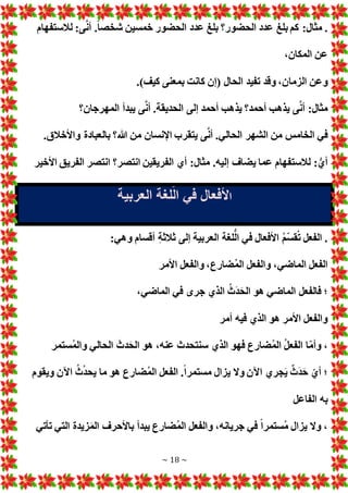 ~ 18 ~
‫لالستفهام‬ :‫ى‬َّ‫ن‬‫أ‬ .ً‫ا‬‫شخص‬ ‫خمسين‬ ‫الحضور‬ ‫عدد‬ ‫بلغ‬ ‫الحضور؟‬ ‫عدد‬ ‫بلغ‬ ‫كم‬ :‫مثال‬ .
،‫المكان‬ ‫عن‬
‫الزما‬ ‫وعن‬
.)‫كيف‬ ‫بمعنى‬ ‫كانت‬ ‫(إن‬ ‫الحال‬ ‫تفيد‬ ‫وقد‬ ،‫ن‬
‫المهرجان؟‬ ‫يبدأ‬ ‫ى‬َّ‫ن‬‫أ‬ .‫الحديقة‬ ‫إلى‬ ‫أحمد‬ ‫يذهب‬ ‫أحمد؟‬ ‫يذهب‬ ‫ى‬َّ‫ن‬‫أ‬ :‫مثال‬
.‫واألخالق‬ ‫بالعبادة‬ ‫هللا؟‬ ‫من‬ ‫اإلنسان‬ ‫يتقرب‬ ‫ى‬َّ‫ن‬‫أ‬ .‫الحالي‬ ‫الشهر‬ ‫من‬ ‫الخامس‬ ‫في‬
‫األخير‬ ‫الفريق‬ ‫انتصر‬ ‫انتصر؟‬ ‫الفريقين‬ ‫أي‬ :‫مثال‬ .‫إليه‬ ‫يضاف‬ ‫عما‬ ‫لالستفهام‬ :ُّ‫أي‬
‫ا‬
‫العربية‬ ‫لغة‬ُّ‫ل‬‫ا‬ ‫في‬ ‫ألفعال‬
:‫وهي‬ ‫أقسام‬ ‫ثالثة‬ ‫إلى‬ ‫العربية‬ ‫لغة‬ُّ‫ل‬‫ا‬ ‫في‬ ‫األفعال‬ ُ‫م‬ّ‫س‬‫ق‬ُ‫ت‬ ‫الفعل‬ .
‫األمر‬ ‫والفعل‬ ،‫ضارع‬ُ‫م‬‫ال‬ ‫والفعل‬ ،‫الماضي‬ ‫الفعل‬
،‫الماضي‬ ‫في‬ ‫جرى‬ ‫الذي‬ ُ‫َث‬‫د‬َ‫الح‬ ‫هو‬ ‫الماضي‬ ‫فالفعل‬ ‫؛‬
‫أمر‬ ‫فيه‬ ‫الذي‬ ‫هو‬ ‫األمر‬ ‫والفعل‬
‫سنتحدث‬ ‫الذي‬ ‫فهو‬ ‫ضارع‬ُ‫م‬‫ال‬ ُ‫ل‬‫الفع‬ ‫ا‬ّ‫م‬‫وأ‬ ،
‫ستمر‬ُ‫م‬‫وال‬ ‫الحالي‬ َ‫دث‬َ‫الح‬ ‫هو‬ ،‫عنه‬
‫ويقوم‬ ‫اآلن‬ ُ‫ث‬ُ‫د‬‫يح‬ ‫ما‬ ‫هو‬ ‫ضارع‬ُ‫م‬‫ال‬ ‫الفعل‬ .ً‫ا‬‫مستمر‬ ‫يزال‬ ‫وال‬ ‫اآلن‬ ‫جري‬َ‫ي‬ ٌ‫َث‬‫د‬َ‫ح‬ ّ‫أي‬ ‫؛‬
‫الفاعل‬ ‫به‬
‫تأتي‬ ‫التي‬ ‫زيدة‬َ‫م‬‫ال‬ ‫باألحرف‬ ‫يبدأ‬ ‫ضارع‬ُ‫م‬‫ال‬ ‫والفعل‬ ،‫جريانه‬ ‫في‬ ً‫ا‬‫ستمر‬ُ‫م‬ ‫يزال‬ ‫وال‬ ،
 