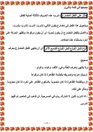 ~ 19 ~
.)‫(نأتي‬ ‫كلمة‬ ‫في‬ ‫جميعها‬
ٌ‫ل‬‫مثا‬
‫على‬
‫الفعل‬
‫ضارع‬ُ‫م‬‫ال‬
‫َر‬‫ش‬ :
،‫للفعل‬ ‫أصلية‬ ‫الثة‬ّ‫الث‬ ‫الحروف‬ ‫هذه‬ ‫؛‬ َ‫ب‬
،ُ‫يشرب‬ ،ُ‫تشرب‬ ،ُ‫أشرب‬ ،ُ‫نشرب‬ :‫التالي‬ ‫يكون‬ ‫ضارع‬ُ‫م‬ ‫إلى‬ ‫الفعل‬ ‫هذا‬ ‫وبتحويل‬
‫على‬ ‫الحركة‬ ‫ظهر‬َ‫ت‬‫و‬ ،ً‫ا‬‫رفوع‬َ‫م‬ ‫يكون‬ ْ‫أن‬ ‫أي‬ ‫؛‬ً‫ا‬‫عرب‬ُ‫م‬ ‫يكون‬ ْ‫أن‬ ‫ضارع‬ُ‫م‬‫ال‬ ‫بالفعل‬ ‫واألصل‬
. ‫الحاال‬ ‫هذه‬ ‫باستثناء‬ ‫آخره‬
‫اع‬‫و‬‫ن‬‫أ‬
‫الفعل‬
‫ضارع‬ُ‫مل‬‫ا‬
‫الفعل‬
‫ضارع‬ُ‫مل‬‫ا‬
‫لص‬‫ا‬
‫يح‬‫ح‬
‫خر‬‫آ‬‫ل‬‫ا‬
ٍ‫بحرف‬ ‫ضارع‬ُ‫م‬‫ال‬ ‫الفعل‬ ‫ينتهي‬ ‫أن‬ ‫أي‬
،‫صحيح‬
،‫والواو‬ ،‫والياء‬ ،‫األلف‬ :‫وهي‬ ‫ة‬َّ‫ل‬‫الع‬ ‫بأحرف‬ ‫ينتهي‬ ‫وال‬
1
.
َ‫ي‬‫و‬
‫ت‬
ُّ‫م‬
ً‫ا‬‫رفوع‬َ‫م‬ ‫كان‬ ‫إذا‬ ‫اهرة‬ّ‫الظ‬ ‫مة‬ّ‫ض‬‫بال‬ ‫وتصريفه‬ ‫إعرابه‬
2
.
،ً‫ا‬‫جزوم‬َ‫م‬ َ‫كان‬ ‫إذا‬ ‫آخره‬ ‫على‬ ‫اهر‬ّ‫الظ‬ ‫ّكون‬‫س‬‫بال‬ ،ً‫ا‬‫نصوب‬َ‫م‬ ‫كان‬ ‫إذا‬ ‫اهرة‬ّ‫الظ‬ ‫وبالفتحة‬
:‫ذلك‬ ‫على‬ ‫ومثال‬
/
ْ‫م‬‫فه‬َ‫أ‬ ‫لم‬ .‫الملعب‬ ‫إلى‬ َ‫ذهب‬َ‫ت‬ ‫لن‬ .َ‫المسرحية‬ ‫في‬ ُ‫رباب‬ ُ‫تشارك‬ ‫ال‬ .َ‫لبن‬ّ‫ل‬‫ا‬ ُ‫ب‬ّ‫أشر‬ ‫أنا‬
. َ
‫الدرس‬
 