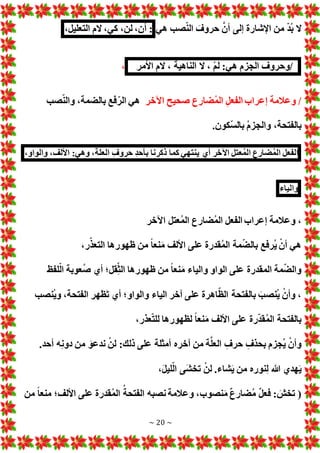 ~ 20 ~
‫هي‬ ‫صب‬ّ‫ن‬‫ال‬ َ
‫حروف‬ َّ‫أن‬ ‫إلى‬ ‫اإلشارة‬ ‫من‬ ّ‫د‬ُ‫ب‬ ‫ال‬
:
،‫أن‬
،‫لن‬
،‫كي‬
‫الم‬
‫الت‬
،‫عليل‬
/
‫وحروف‬
‫الجزم‬
:‫هي‬
ْ‫م‬‫ل‬
،
‫ال‬
‫الناهية‬
،
‫الم‬
‫األمر‬
،
/
‫اآلخر‬ ‫صحيح‬ ‫ضارع‬ُ‫م‬‫ال‬ ‫الفعل‬ ‫إعراب‬ ‫وعالمة‬
‫صب‬ّ‫ن‬‫وال‬ ،‫بالضمة‬ ‫فع‬ّ‫الر‬ ‫هي‬
.‫ّكون‬‫س‬‫بال‬ ُ‫م‬‫والجز‬ ،‫بالفتحة‬
‫الفعل‬
‫ضارع‬ُ‫م‬‫ال‬
‫عتل‬ُ‫م‬‫ال‬
‫اآلخر‬
‫أي‬
‫ينتهي‬
‫كما‬
‫ذكرنا‬
‫بأحد‬
‫حروف‬
،‫ة‬ّ‫العل‬
:‫وهي‬
،‫األلف‬
،‫والواو‬
‫والياء‬
،
‫اآلخر‬ ‫عتل‬ُ‫م‬‫ال‬ ‫ضارع‬ُ‫م‬‫ال‬ ‫الفعل‬ ‫إعراب‬ ‫وعالمة‬
،‫ر‬ّ‫التعذ‬ ‫ظهورها‬ ‫من‬ ً‫ا‬‫نع‬َ‫م‬ ‫األلف‬ ‫على‬ ‫قدرة‬ُ‫م‬‫ال‬ ‫مة‬ّ‫ض‬‫بال‬ ‫ُرفع‬‫ي‬ ْ‫أن‬ ‫هي‬
‫لفظ‬ّ‫ل‬‫ا‬ ‫عوبة‬ُ‫ص‬ ‫أي‬ ‫قل؛‬ّ‫الث‬ ‫ظهورها‬ ‫من‬ ً‫ا‬‫نع‬َ‫م‬ ‫والياء‬ ‫الواو‬ ‫على‬ ‫المقدرة‬ ‫مة‬ّ‫ض‬‫وال‬
ُ‫ي‬‫و‬ ،‫الفتحة‬ ‫ظهر‬َ‫ت‬ ‫أي‬ ‫والواو؛‬ ‫الياء‬ ‫آخر‬ ‫على‬ ‫اهرة‬ّ‫الظ‬ ‫بالفتحة‬ َ‫ُنصب‬‫ي‬ ْ‫وأن‬ ،
‫نصب‬
،‫عذر‬ّ‫ت‬‫لل‬ ‫لظهورها‬ ً‫ا‬‫نع‬َ‫م‬ ‫األلف‬ ‫على‬ ‫رة‬ّ‫د‬‫ق‬ُ‫م‬‫ال‬ ‫بالفتحة‬
.‫أحد‬ ‫ه‬‫دون‬ ‫من‬ َ‫ندعو‬ ْ‫لن‬ :‫ذلك‬ ‫على‬ ‫أمثلة‬ ‫آخره‬ ‫من‬ ‫ة‬َّ‫ل‬‫الع‬ ‫حرف‬ ‫بحذف‬ ‫ُجزم‬‫ي‬ ْ‫وأن‬
،َ‫ل‬‫لي‬ّ‫ل‬‫ا‬ ‫َى‬‫ش‬‫تخ‬ ْ‫لن‬ .‫شاء‬َ‫ي‬ ‫من‬ ‫نوره‬‫ل‬ ‫هللا‬ ‫هدي‬َ‫ي‬
ً‫ا‬‫منع‬ ‫األلف؛‬ ‫على‬ ‫قدرة‬ُ‫م‬‫ال‬ ُ‫الفتحة‬ ‫نصبه‬ ‫وعالمة‬ ،‫نصوب‬َ‫م‬ ٌ‫ع‬‫ضار‬ُ‫م‬ ٌ‫ل‬‫فع‬ : َ
‫تخش‬ (
‫من‬
 