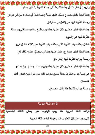 ~ 29 ~
:‫هما‬ ‫بشكلين‬ ‫رط‬ّ‫ش‬‫ال‬ ‫جملة‬ ‫تأتي‬ ‫رط‬ّ‫ش‬‫ال‬ ‫جملة‬ ‫أشكال‬ .‫زائدة‬ )‫وال(ما‬
‫تل‬ ‫صغرك‬ ‫في‬ ْ‫ل‬‫تفع‬ ‫(مهما‬ ‫جملة‬ ‫عليها‬ ‫ومثال‬ ٍ‫مضارع‬ ٍ‫ل‬‫بفع‬ ‫فعلية‬ ‫جملة‬
)‫ك‬‫ر‬َ‫ب‬‫ك‬ ‫في‬ َ‫ق‬
.)‫صغرك‬ ‫في‬ ‫(تفعل‬ ‫هي‬ ‫فيها‬ ‫رط‬ّ‫ش‬‫ال‬ ‫وجملة‬
‫وجملة‬ ،)‫استغنى‬ ‫لديه‬ ‫بما‬ َ‫اقتنع‬ ‫(من‬ ‫جملة‬ ‫عليها‬ ٌ‫ل‬‫ومثا‬ ٍ
‫ماض‬ ‫فعلها‬ ‫ّة‬‫ي‬‫فعل‬ ‫جملة‬
.)َ‫(اقتنع‬ ‫هي‬ ‫فيها‬ ‫رط‬ّ‫ش‬‫ال‬
:‫هي‬ ‫أشكال‬ ‫ثالثة‬ ‫على‬ ‫رط‬ّ‫ش‬‫ال‬ ‫جواب‬ ‫جملة‬ ‫تأتي‬ ‫رط‬ّ‫ش‬‫ال‬ ‫جواب‬ ‫جملة‬ ‫أشكال‬
‫جم‬ ‫عليها‬ ‫ومثال‬ ‫مضارع‬ ‫فعلها‬ ‫ّة‬‫ي‬‫فعل‬ ‫جملة‬
،)‫له‬ ‫ر‬َ‫ف‬‫ُغ‬‫ي‬ ‫رمضان‬ ْ‫م‬ُ‫ص‬َ‫ي‬ ‫(من‬ ‫لة‬
.)‫له‬ ‫ُغفر‬‫ي‬( ‫فيها‬ ‫رط‬ّ‫ش‬‫ال‬ ‫جواب‬ ‫وجملة‬
)‫و(نجحت‬ ،)‫نجحت‬ ‫ست‬َ‫در‬ ‫(إن‬ ‫جملة‬ ‫عليها‬ ٌ‫ل‬‫ومثا‬ ٍ
‫ماض‬ ‫فعلها‬ ‫ّة‬‫ي‬‫فعل‬ ‫جملة‬
‫فاهلل‬ ‫اهتدى‬ ‫(من‬ ‫تقول‬ ‫كأن‬ ‫الفاء‬ ‫بحرف‬ ‫سبق‬ُ‫ت‬ ٌ‫جملة‬ .‫رط‬ّ‫ش‬‫ال‬ ‫جواب‬ ‫جملة‬ ‫هي‬
،)‫عاصمه‬
.)‫عاصمه‬ ‫(فاهلل‬ ‫هنا‬ ‫رط‬ّ‫ش‬‫ال‬ ‫جواب‬ ‫وجملة‬
‫قواعد‬
‫ّة‬‫ي‬‫العرب‬ ‫اللغة‬
‫األساسية‬ ‫النقاط‬ ‫بع‬ ‫على‬ ‫الوقوف‬ ‫يجب‬ ‫هنا‬ ‫ّة‬‫ي‬‫العرب‬ ‫اللغة‬ ‫قواعد‬
‫العربية‬ ‫اللغة‬ ‫قواعد‬ ‫بمعرفة‬ ‫يرغب‬ ‫تعلم‬ُ‫م‬ ّ‫ل‬‫ك‬ ‫على‬ ‫يجب‬ ‫التي‬
 