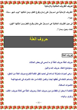 ~ 32 ~
‫والزمانية‬ ‫المكانية‬ ‫الظروف‬ ‫تعريف‬
،‫سنة‬ ،‫شهر‬ ،‫"يوم‬ ‫أمثلتها‬ ‫ومن‬ ،‫الفعل‬ ‫وقوع‬ ‫زمان‬ ‫على‬ ّ‫ل‬‫يد‬ ‫اسم‬ ‫هي‬ ‫ة‬ّ‫ي‬‫الزمان‬ ‫الظروف‬
،"‫عام‬
‫"فوق‬ ‫أمثلتها‬ ‫ومن‬ ‫الفعل‬ ‫وقوع‬ ‫مكان‬ ‫على‬ ّ‫ل‬‫يد‬ ‫اسم‬ ‫هي‬ ‫المكانية‬ ‫الظروف‬ ‫حين‬ ‫في‬
،
."‫يسار‬ ،‫يمين‬ ،‫تحت‬
‫ة‬ّ‫ل‬‫الع‬ ‫حروف‬
‫حروف‬
‫ة‬ّ‫ل‬‫الع‬
‫الحاال‬ ‫بع‬ ‫في‬ ‫تسمى‬ ‫ما‬ ‫أو‬ ‫ة‬ّ‫ل‬‫الع‬ ‫حروف‬ ‫ة‬ّ‫ل‬‫الع‬ ‫حروف‬
-
‫الحقا‬ ‫ستوضح‬
-
‫واللين‬ ‫المد‬ ‫حروف‬
،‫الحلق‬ ‫من‬ ‫العلة‬ ‫حروف‬ ‫فتخرج‬ ‫الكلمة‬ ‫نطق‬ ‫تحديد‬ ‫في‬ ‫تساعد‬ ‫كة‬ّ‫متحر‬ ‫أصوا‬ ‫وهي‬ ،
‫هذه‬ ‫من‬ ‫اإلفادة‬ ‫وتكمن‬ ،ً‫ا‬‫أيض‬ ‫طقها‬ُ‫ن‬ ‫في‬ ‫الشفاه‬ ‫وتساهم‬
‫قيمة‬ ‫إكسابها‬ ‫في‬ ‫األحرف‬
،‫الساكنة‬ ‫لألصوا‬
،‫األلف‬ :‫حروف‬ ‫ثالثة‬ ‫هي‬ ‫ة‬ّ‫ل‬‫الع‬ ‫وحروف‬ .‫العلة‬ ‫حروف‬ ‫دون‬ ‫من‬ ‫تلفظ‬ ‫أن‬ ‫يمكن‬ ‫ال‬ ‫فالكلمة‬
،‫والياء‬ ،‫والواو‬
 