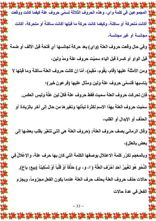 ~ 33 ~
‫ووقعت‬ ‫كانت‬ ‫كيفما‬ ‫علة‬ ‫حروف‬ ‫ّى‬‫م‬‫تس‬ ‫الثالثة‬ ‫الحروف‬ ‫وهذه‬ ،‫واي‬ ‫كلمة‬ ‫في‬ ‫المجموعين‬
‫قبل‬ ‫ما‬ ‫حركة‬ ‫كانت‬ ‫وكيفما‬ ،‫ساكنة‬ ‫أو‬ ‫تحركة‬ُ‫م‬ ‫أكانت‬
‫أكانت‬ ،‫متحركة‬ ‫أو‬ ً‫ساكنة‬ ‫أكانت‬ ‫ها‬
،‫مجانسة‬ ‫غير‬ ‫أو‬ ‫مجانسة‬
‫ضمة‬ ‫أو‬ ‫األلف‬ ‫قبل‬ ‫فتحة‬ ‫أي‬ ‫تجانسها‬ ‫حركة‬ ‫بعد‬ )‫(واي‬ ‫العلة‬ ‫حروف‬ ‫وقعت‬ ‫حال‬ ‫وفي‬
،‫ولين‬ ّ‫د‬‫وم‬ ‫علة‬ ‫حروف‬ ‫ّت‬‫ي‬‫سم‬ ‫الياء‬ ‫قبل‬ ‫كسرة‬ ‫أو‬ ‫الواو‬ ‫قبل‬
‫وم‬ ‫ساكنة‬ ‫العلة‬ ‫حروف‬ ‫كانت‬ ‫إن‬ ‫ا‬ّ‫م‬‫أ‬ ،)‫يم‬‫ق‬ُ‫م‬ ،‫وم‬ُ‫ق‬َ‫ي‬ ،‫ام‬َ‫ق‬( ‫عليها‬ ‫األمثلة‬ ‫ومن‬
‫ال‬ ‫قبلها‬ ‫ا‬
‫ير)؛‬َ‫خ‬ ‫رعون‬‫(ف‬ ‫عليها‬ ‫ومثال‬ ‫ولين‬ ‫علة‬ ‫حروف‬ ‫ى‬ّ‫م‬‫فتس‬ ‫يناسبها‬
.‫العكس‬ ‫وليس‬ ‫ة‬ّ‫ل‬‫ع‬ ‫لين‬ ّ‫ل‬‫فك‬ ‫علة‬ ‫حروف‬ ‫فقط‬ ‫سميت‬ ‫العلة‬ ‫حروف‬ ‫تحركت‬ ‫فإن‬
‫أو‬ ‫بالزيادة‬ ‫آخر‬ ‫إلى‬ ‫حال‬ ‫من‬ ‫وتغيرها‬ ‫لها‬ّ‫د‬‫تب‬ ‫لكثرة‬ ‫االسم‬ ‫بهذا‬ ‫العلة‬ ‫حروف‬ ‫يت‬ّ‫م‬‫س‬
،‫القلب‬ ‫أو‬ ‫اإلبدال‬ ‫أو‬ ‫الحذف‬
‫حر‬ ‫يصف‬ ‫الرماني‬ ‫وقال‬
‫إلى‬ ‫بعضها‬ ‫بقلب‬ ‫ّر‬‫ي‬‫تتغ‬ ‫التي‬ ‫هي‬ ‫العلة‬ ‫(حروف‬ :‫العلة‬ ‫وف‬
،)‫بالعلل‬ ‫بع‬
‫ي‬‫ف‬ ُ‫ل‬َ‫ال‬ْ‫ع‬‫واإل‬ ،‫علة‬ ‫حرف‬ ‫بها‬ ‫كان‬ ‫التي‬ ‫الكلمة‬ ‫بوصفها‬ ‫االعتالل‬ ‫كلمة‬ ‫ر‬ّ‫تكر‬ ‫وبالمعجم‬
.)َ‫ع‬‫با‬ :‫(بيع‬ ً‫ا‬‫ين‬‫ك‬ْ‫س‬َ‫ت‬ ْ‫أو‬ ً‫ا‬‫ب‬ْ‫ل‬َ‫ق‬ ْ‫أو‬ ً‫ا‬‫ف‬ْ‫ذ‬َ‫ح‬ )‫ي‬ ،‫و‬ ،‫ا‬ ( ‫ة‬َّ‫ل‬‫الع‬ ‫ف‬ُ‫ر‬ْ‫أح‬ ‫د‬َ‫أح‬ ُ‫ر‬‫يي‬ْ‫غ‬َ‫ت‬ َ‫و‬ُ‫ه‬ ‫و‬ْ‫ح‬َّ‫ن‬‫ال‬
‫حاال‬
‫ويجزم‬ ،ً‫ا‬‫مجزوم‬ ‫الفعل‬ ‫يكون‬ ‫عندما‬ ‫العلة‬ ‫حرف‬ ‫يحذف‬ ‫العلة‬ ‫حروف‬ ‫حذف‬
‫حاال‬ ‫عدة‬ ‫في‬ ‫الفعل‬
 