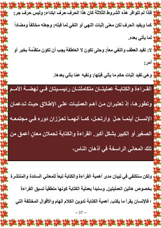 ~ 37 ~
‫ه‬ ‫تتوافر‬ ‫لم‬ ‫فإذا‬
;‫جر‬ ‫حرف‬ ‫وليس‬ ;‫ابتداء‬ ‫حرف‬ ‫الحرف‬ ‫هذا‬ ‫كان‬ ‫الثالثة‬ ‫الشروط‬ ‫ذه‬
ً‫ا‬‫ومضاد‬ ً‫ا‬‫مخالف‬ ‫وجعله‬ ;‫قبله‬ ‫لما‬ ‫النفي‬ ‫أو‬ ‫النهي‬ ‫إثبا‬ ‫معنى‬ ‫لكن‬ ‫الحرف‬ ‫ويفيد‬ ‫كما‬
.‫بعده‬ ‫يأتي‬ ‫لما‬
‫أو‬ ‫بخبر‬ ‫مة‬َّ‫د‬‫متق‬ ‫تكون‬ ‫أن‬ ‫يجب‬ ‫العاطفة‬ ‫ال‬ ‫تكون‬ ‫وحتى‬ ;ً‫ا‬‫مع‬ ‫والنفي‬ ‫العطف‬ ‫تفيد‬ :‫ال‬
;‫أمر‬
‫ما‬ ‫حكم‬ ‫إثبا‬ ‫تفيد‬ ‫وهي‬
.‫بعدها‬ ‫يأتي‬ ‫ا‬ّ‫م‬‫ع‬ ‫ونفيه‬ ;‫قبلها‬ ‫يأتي‬
‫ررم‬‫ر‬‫األم‬ ‫ررة‬‫ر‬‫نهض‬ ‫رري‬‫ر‬‫ف‬ ‫رريتان‬‫ر‬‫رئيس‬ ‫رران‬‫ر‬‫متكاملت‬ ‫رران‬‫ر‬‫عمليت‬ ‫ررة‬‫ر‬‫والكتاب‬ ‫ررراءة‬‫ر‬‫الق‬
‫ردعمان‬‫ر‬‫ت‬ ‫حيرث‬ ‫اإلطرالق‬ ‫علرى‬ ‫را‬‫ر‬‫العملي‬ ‫أهرم‬ ‫مرن‬ ‫تعتبرران‬ ‫إذ‬ ،‫وتطورهرا‬
َ‫ل‬‫ر‬‫ر‬‫ح‬ ‫أينمررا‬ ‫ران‬‫ر‬‫اإلنس‬
‫مجتمعرره‬ ‫فرري‬ ‫دوره‬ ‫رززان‬‫ر‬‫تع‬ ‫أنهمررا‬ ‫را‬‫ر‬‫كم‬ ،‫وارتحررل‬
‫والكتابة‬ ‫القراءة‬ .‫أكبر‬ ‫بشكل‬ ‫الكبير‬ ‫أو‬ ‫الصغير‬
‫من‬ ‫أعمق‬ ٍ‫معان‬ ‫تحمالن‬
،‫الناس‬ ‫أذهان‬ ‫في‬ ‫الراسخة‬ ‫المعاني‬ ‫تلك‬
‫والمنتشرة‬ ‫السائدة‬ ‫للمعاني‬ ً‫ا‬‫تبع‬ ‫والكتابة‬ ‫القراءة‬ ‫أهمية‬ ‫مدى‬ ‫تبيان‬ ‫في‬ ‫سنكتفي‬ ‫ولكن‬
‫القراءة‬ ‫تسبق‬ ً‫ا‬‫منطقي‬ ‫كونها‬ ‫الكتابة‬ ‫بعملية‬ ‫وسنبدأ‬ .‫العمليتين‬ ‫هاتين‬ ‫بخصوص‬
‫ا‬ ‫تدوين‬ ‫الكتابة‬ ‫أهمية‬ .‫يكتب‬ ‫ما‬ ‫يقرأ‬ ‫فاإلنسان‬ ‫؛‬
‫التي‬ ‫المختلفة‬ ‫واألقوال‬ ‫الهام‬ ‫لكالم‬
 