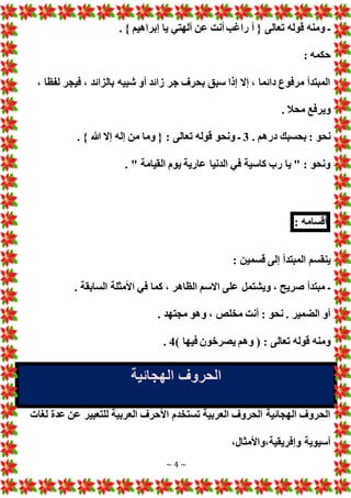 ~ 4 ~
. } ‫إبراهيم‬ ‫يا‬ ‫آلهتي‬ ‫عن‬ ‫أنت‬ ‫راغب‬ ‫أ‬ { ‫تعالى‬ ‫قوله‬ ‫ومنه‬ ‫ـ‬
: ‫حكمه‬
، ‫لفظا‬ ‫فيجر‬ ، ‫بالزائد‬ ‫شبيه‬ ‫أو‬ ‫زائد‬ ‫جر‬ ‫بحرف‬ ‫سبق‬ ‫إذا‬ ‫إال‬ ، ‫دائما‬ ‫مرفوع‬ ‫المبتدأ‬
. ‫محال‬ ‫ويرفع‬
. ‫درهم‬ ‫بحسبك‬ : ‫نحو‬
3
‫ونحو‬ ‫ـ‬
. } ‫هللا‬ ‫إال‬ ‫إله‬ ‫من‬ ‫وما‬ { : ‫تعالى‬ ‫قوله‬
. " ‫القيامة‬ ‫يوم‬ ‫عارية‬ ‫الدنيا‬ ‫في‬ ‫كاسية‬ ‫رب‬ ‫يا‬ " : ‫ونحو‬
‫أقسامه‬
:
: ‫قسمين‬ ‫إلى‬ ‫المبتدأ‬ ‫ينقسم‬
. ‫السابقة‬ ‫األمثلة‬ ‫في‬ ‫كما‬ ، ‫الظاهر‬ ‫االسم‬ ‫على‬ ‫ويشتمل‬ ، ‫صريح‬ ‫مبتدأ‬ ‫ـ‬
. ‫مجتهد‬ ‫وهو‬ ، ‫مخلص‬ ‫أنت‬ : ‫نحو‬ . ‫الضمير‬ ‫أو‬
( : ‫تعالى‬ ‫قوله‬ ‫ومنه‬
) ‫فيها‬ ‫يصرخون‬ ‫وهم‬
4
.
‫الهجائية‬ ‫الحروف‬
‫لغا‬ ‫عدة‬ ‫عن‬ ‫للتعبير‬ ‫العربية‬ ‫األحرف‬ ‫تستخدم‬ ‫العربية‬ ‫الحروف‬ ‫الهجائية‬ ‫الحروف‬
،‫واألمثال‬،‫وإفريقية‬ ‫آسيوية‬
 