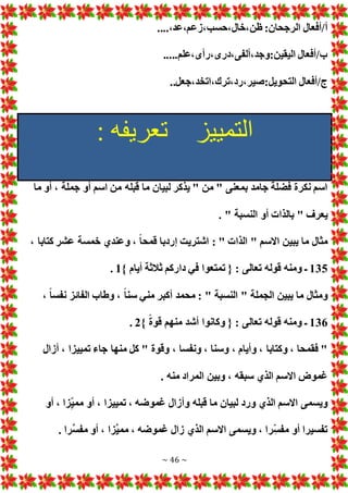 ~ 46 ~
....،‫عد‬،‫زعم‬،‫حسب‬،‫خال‬،‫ظن‬ :‫الرجحان‬ ‫أفعال‬/‫أ‬
.....‫علم‬،‫رأى‬،‫درى‬،‫ألفى‬،‫وجد‬:‫اليقين‬ ‫أفعال‬/‫ب‬
‫أفعال‬/‫ج‬
..‫جعل‬،‫اتخد‬،‫ترك‬،‫رد‬،‫صير‬:‫التحويل‬
‫التمييز‬
: ‫تعريفه‬
‫ما‬ ‫أو‬ ، ‫جملة‬ ‫أو‬ ‫اسم‬ ‫من‬ ‫قبله‬ ‫ما‬ ‫لبيان‬ ‫يذكر‬ " ‫من‬ " ‫بمعنى‬ ‫جامد‬ ‫فضلة‬ ‫نكرة‬ ‫اسم‬
. " ‫النسبة‬ ‫أو‬ ‫بالذا‬ " ‫يعرف‬
، ‫كتابا‬ ‫عشر‬ ‫خمسة‬ ‫وعندي‬ ، ً‫ا‬‫قمح‬ ‫إردبا‬ ‫اشتريت‬ : " ‫الذا‬ " ‫االسم‬ ‫يبين‬ ‫ما‬ ‫مثال‬
135
‫ت‬ { : ‫تعالى‬ ‫قوله‬ ‫ومنه‬ ‫ـ‬
} ‫أيام‬ ‫ثالثة‬ ‫داركم‬ ‫في‬ ‫متعوا‬
1
.
، ً‫ا‬‫نفس‬ ‫الفائز‬ ‫وطاب‬ ، ً‫ا‬‫سن‬ ‫مني‬ ‫أكبر‬ ‫محمد‬ : " ‫النسبة‬ " ‫الجملة‬ ‫يبين‬ ‫ما‬ ‫ومثال‬
136
} ً‫ة‬‫قو‬ ‫منهم‬ ‫أشد‬ ‫وكانوا‬ { : ‫تعالى‬ ‫قوله‬ ‫ومنه‬ ‫ـ‬
2
.
‫أزال‬ ، ‫تمييزا‬ ‫جاء‬ ‫منها‬ ‫كل‬ " ‫وقوة‬ ، ‫ونفسا‬ ، ‫وسنا‬ ، ‫وأيام‬ ، ‫وكتابا‬ ، ‫فقمحا‬ "
، ‫سبقه‬ ‫الذي‬ ‫االسم‬ ‫غموض‬
. ‫منه‬ ‫المراد‬ ‫وبين‬
‫أو‬ ، ‫زا‬ّ‫ي‬‫مم‬ ‫أو‬ ، ‫تمييزا‬ ، ‫غموضه‬ ‫وأزال‬ ‫قبله‬ ‫ما‬ ‫لبيان‬ ‫ورد‬ ‫الذي‬ ‫االسم‬ ‫ويسمى‬
. ‫َّرا‬‫س‬‫مف‬ ‫أو‬ ، ‫َّزا‬‫ي‬‫مم‬ ، ‫غموضه‬ ‫زال‬ ‫الذي‬ ‫االسم‬ ‫ويسمى‬ ، ‫را‬ّ‫س‬‫مف‬ ‫أو‬ ‫تفسيرا‬
 