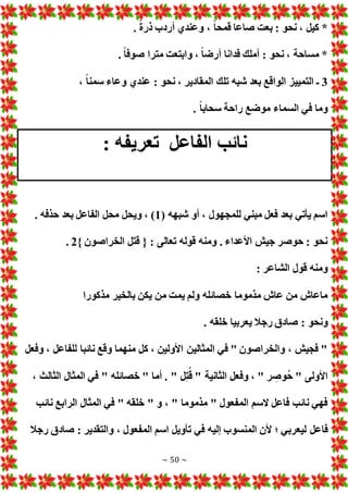 ~ 50 ~
. ً‫ة‬‫ذر‬ ‫أردب‬ ‫وعندي‬ ، ً‫ا‬‫قمح‬ ‫صاعا‬ ‫بعت‬ : ‫نحو‬ ، ‫كيل‬ *
. ً‫ا‬‫صوف‬ ‫مترا‬ ‫وابتعت‬ ، ً‫ا‬‫أرض‬ ‫فدانا‬ ‫أملك‬ : ‫نحو‬ ، ‫مساحة‬ *
3
، ً‫ا‬‫سمن‬ ‫وعاء‬ ‫عندي‬ : ‫نحو‬ ، ‫المقادير‬ ‫تلك‬ ‫شبه‬ ‫بعد‬ ‫الواقع‬ ‫التمييز‬ ‫ـ‬
‫موضع‬ ‫السماء‬ ‫في‬ ‫وما‬
. ً‫ا‬‫سحاب‬ ‫راحة‬
‫الفاعل‬ ‫نائب‬
: ‫تعريفه‬
( ‫شبهه‬ ‫أو‬ ، ‫للمجهول‬ ‫مبني‬ ‫فعل‬ ‫بعد‬ ‫يأتي‬ ‫اسم‬
1
. ‫حذفه‬ ‫بعد‬ ‫الفاعل‬ ‫محل‬ ‫ويحل‬ ، )
} ‫الخراصون‬ ‫قتل‬ { : ‫تعالى‬ ‫قوله‬ ‫ومنه‬ . ‫األعداء‬ ‫جيش‬ ‫حوصر‬ : ‫نحو‬
2
.
: ‫الشاعر‬ ‫قول‬ ‫ومنه‬
‫مذكورا‬ ‫بالخير‬ ‫يكن‬ ‫من‬ ‫يمت‬ ‫ولم‬ ‫خصائله‬ ‫مذموما‬ ‫عاش‬ ‫من‬ ‫ماعاش‬
: ‫ونحو‬
. ‫خلقه‬ ‫يعربيا‬ ‫رجال‬ ‫صادق‬
‫وفعل‬ ، ‫للفاعل‬ ‫نائبا‬ ‫وقع‬ ‫منهما‬ ‫كل‬ ، ‫األولين‬ ‫المثالين‬ ‫في‬ " ‫والخراصون‬ ، ‫فجيش‬ "
، ‫الثالث‬ ‫المثال‬ ‫في‬ " ‫خصائله‬ " ‫أما‬ . " ‫ل‬‫ت‬ُ‫ق‬ " ‫الثانية‬ ‫وفعل‬ ، " ‫ر‬‫ُوص‬‫ح‬ " ‫األولى‬
‫نائب‬ ‫الرابع‬ ‫المثال‬ ‫في‬ " ‫خلقه‬ " ‫و‬ ، " ‫مذموما‬ " ‫المفعول‬ ‫السم‬ ‫فاعل‬ ‫نائب‬ ‫فهي‬
‫فاعل‬
‫رجال‬ ‫صادق‬ : ‫والتقدير‬ ، ‫المفعول‬ ‫اسم‬ ‫تأويل‬ ‫في‬ ‫إليه‬ ‫المنسوب‬ ‫ألن‬ ‫؛‬ ‫ليعربي‬
 