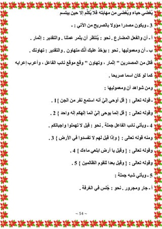 ~ 54 ~
‫يبتسم‬ ‫حين‬ ‫إال‬ ‫م‬َّ‫ل‬‫ُك‬‫ي‬ ‫فال‬ ‫مهابته‬ ‫من‬ ‫ُغضى‬‫ي‬‫و‬ ‫حياء‬ ‫ُغضي‬‫ي‬
3
‫ـ‬ : ‫اآلتي‬ ‫من‬ ‫بالصريح‬ ‫مؤوال‬ ‫مصدرا‬ ‫ويكون‬ ‫ـ‬
. ‫إثمار‬ : ‫والتقدير‬ . ‫عملنا‬ ‫يثمر‬ ‫أن‬ ‫ظر‬َ‫ت‬‫ُن‬‫ي‬ : ‫نحو‬ . ‫المضارع‬ ‫والفعل‬ ‫أن‬ ‫ـ‬ ‫أ‬
‫أ‬ ‫ـ‬ ‫ب‬
. ‫تهاونك‬ : ‫والتقدير‬ . ‫متهاون‬ ‫ك‬َّ‫ن‬‫أ‬ ‫عليك‬ ‫يؤخذ‬ : ‫نحو‬ . ‫ومعموليها‬ ‫ن‬
‫إعرابه‬ ‫وأعرب‬ ، ‫الفاعل‬ ‫نائب‬ ‫موقع‬ ‫وقع‬ " ‫وتهاون‬ ، ‫إثمار‬ " ‫المصدرين‬ ‫من‬ ‫فكل‬
. ‫صريحا‬ ‫اسما‬ ‫كان‬ ‫لو‬ ‫كما‬
: ‫ومعموليها‬ ‫أن‬ ‫شواهد‬ ‫ومن‬
} ‫الجن‬ ‫من‬ ‫نفر‬ ‫استمع‬ ‫أنه‬ َّ‫إلي‬ ‫أوحي‬ ‫قل‬ { : ‫تعالى‬ ‫قوله‬ ‫ـ‬
1
.
: ‫تعالى‬ ‫وقوله‬
} ‫واحد‬ ‫إله‬ ‫إلهكم‬ ‫انما‬ َّ‫إلي‬ ‫يوحى‬ ‫إنما‬ ‫قل‬ {
2
.
4
. ‫واجباتكم‬ ‫تهملوا‬ ‫ال‬ ‫قيل‬ : ‫نحو‬ . ‫جملة‬ ‫الفاعل‬ ‫نائب‬ ‫ويأتي‬ ‫ـ‬
} ‫األرض‬ ‫في‬ ‫تفسدوا‬ ‫ال‬ ‫لهم‬ ‫قيل‬ ‫وإذا‬ { : ‫تعالى‬ ‫قوله‬ ‫ومنه‬
3
.
} ‫ماءك‬ ‫ابلعي‬ ‫أرض‬ ‫يا‬ ‫وقيل‬ { : ‫تعالى‬ ‫وقوله‬
4
.
} ‫الظالمين‬ ‫للقوم‬ ‫بعدا‬ ‫وقيل‬ { : ‫تعالى‬ ‫وقوله‬
5
.
5
: ‫جملة‬ ‫شبه‬ ‫ويأتي‬ ‫ـ‬
. ‫الغرفة‬ ‫في‬ ‫ُلس‬‫ج‬ : ‫نحو‬ . ‫ومجرور‬ ‫جار‬ ‫ـ‬ ‫أ‬
 