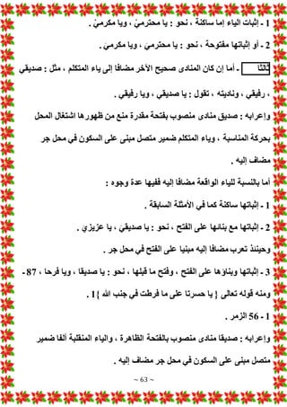 ~ 63 ~
1
. ْ‫مكرمي‬ ‫ويا‬ ، ْ‫محترمي‬ ‫يا‬ : ‫نحو‬ ، ‫ساكنة‬ ‫إما‬ ‫الياء‬ ‫إثبا‬ ‫ـ‬
2
. َ‫مكرمي‬ ‫ويا‬ ، َ‫محترمي‬ ‫يا‬ : ‫نحو‬ ، ‫مفتوحة‬ ‫إثباتها‬ ‫أو‬ ‫ـ‬
‫ثالثا‬
‫صديقي‬ : ‫مثل‬ ، ‫المتكلم‬ ‫ياء‬ ‫إلى‬ ‫مضافا‬ ‫اآلخر‬ ‫صحيح‬ ‫المنادى‬ ‫كان‬ ‫إن‬ ‫أما‬ ‫ـ‬
‫تقو‬ ، ‫وناديته‬ ، ‫رفيقي‬ ،
. ‫رفيقي‬ ‫ويا‬ ، ‫صديقي‬ ‫يا‬ : ‫ل‬
‫المحل‬ ‫اشتغال‬ ‫ظهورها‬ ‫من‬ ‫منع‬ ‫مقدرة‬ ‫بفتحة‬ ‫منصوب‬ ‫منادى‬ ‫صديق‬ : ‫وإعرابه‬
‫جر‬ ‫محل‬ ‫في‬ ‫السكون‬ ‫على‬ ‫مبنى‬ ‫متصل‬ ‫ضمير‬ ‫المتكلم‬ ‫وياء‬ ، ‫المناسبة‬ ‫بحركة‬
. ‫إليه‬ ‫مضاف‬
: ‫وجوه‬ ‫عدة‬ ‫ففيها‬ ‫إليه‬ ‫مضافا‬ ‫الواقعة‬ ‫للياء‬ ‫بالنسبة‬ ‫أما‬
1
‫األمثل‬ ‫في‬ ‫كما‬ ‫ساكنة‬ ‫إثباتها‬ ‫ـ‬
. ‫السابقة‬ ‫ة‬
2
. َ‫عزيزي‬ ‫يا‬ ، َ‫صديقي‬ ‫يا‬ : ‫نحو‬ ، ‫الفتح‬ ‫على‬ ‫بنائها‬ ‫مع‬ ‫إثباتها‬ ‫ـ‬
. ‫جر‬ ‫محل‬ ‫في‬ ‫الفتح‬ ‫على‬ ‫مبنيا‬ ‫إليه‬ ‫مضافا‬ ‫تعرب‬ ‫وحينئذ‬
3
، ‫فرحا‬ ‫ويا‬ ، ‫صديقا‬ ‫يا‬ : ‫نحو‬ ، ‫قبلها‬ ‫ما‬ ‫وفتح‬ ، ‫الفتح‬ ‫على‬ ‫وبناؤها‬ ‫إثباتها‬ ‫ـ‬
87
‫ـ‬
‫هللا‬ ‫جنب‬ ‫في‬ ‫فرطت‬ ‫ما‬ ‫على‬ ‫حسرتا‬ ‫يا‬ { ‫تعالى‬ ‫قوله‬ ‫ومنه‬
}
1
.
1
‫ـ‬
56
. ‫الزمر‬
‫ضمير‬ ‫ألفا‬ ‫المنقلبة‬ ‫والياء‬ ، ‫الظاهرة‬ ‫بالفتحة‬ ‫منصوب‬ ‫منادى‬ ‫صديقا‬ : ‫وإعرابه‬
. ‫إليه‬ ‫مضاف‬ ‫جر‬ ‫محل‬ ‫في‬ ‫السكون‬ ‫على‬ ‫مبنى‬ ‫متصل‬
 