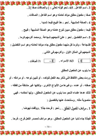 ~ 70 ~
3
. ‫الفاعل‬ ‫اسم‬ ‫ـ‬
65
} ‫صفا‬ ‫والصافا‬ { : ‫تعالى‬ ‫قوله‬ ‫نحو‬ ‫ـ‬
2
.
‫الصافا‬ : ‫الفاعل‬ ‫اسم‬ ‫وهو‬ ‫لعامله‬ ‫مؤكد‬ ‫مطلق‬ ‫مفعول‬ : ‫صفا‬
.
4
. ‫شديدا‬ ‫قبحا‬ ‫قبيح‬ ‫هذا‬ : ‫نحو‬ . ‫المشبهة‬ ‫الصفة‬ ‫ـ‬
. ‫قبيح‬ : ‫المشبهة‬ ‫الصفة‬ ‫وهو‬ ‫عامله‬ ‫لنوع‬ ‫مبين‬ ‫مطلق‬ ‫مفعول‬ : ‫قبحا‬
5
. ‫كرما‬ ‫أكرمهم‬ ‫ومحمد‬ . ‫شجاعة‬ ‫أشجعهم‬ ّ‫علي‬ : ‫نحو‬ . ‫التفضيل‬ ‫اسم‬ ‫ـ‬
: ‫التفضيل‬ ‫اسم‬ ‫وهو‬ ‫لعامله‬ ‫مؤكدا‬ ‫جاء‬ ‫مطلق‬ ‫مفعول‬ ‫منهما‬ ‫كل‬ ‫وكرما‬ ، ‫فشجاعة‬
‫ا‬ ‫في‬ ‫أشجعهم‬
. ‫الثاني‬ ‫في‬ ‫وأكرمهم‬ ، ‫األول‬ ‫لمثال‬
‫ـــــــــــ‬
.
1
‫ـ‬
63
/
. ‫اإلسراء‬
2
‫ـ‬
1
/
. ‫الصافات‬
‫المطلق‬ ‫المفعول‬ ‫عن‬ ‫ينوب‬ ‫ما‬
‫أو‬ ، ‫مرادفه‬ ‫أو‬ ، ‫نوعه‬ ‫لتبين‬ ‫أو‬ ، ‫لتؤكده‬ ‫الفعل‬ ‫بعد‬ ‫تذكر‬ ‫التي‬ ‫األلفاظ‬ ‫بع‬ ‫ورد‬
‫األنواع‬ ‫من‬ ‫وغيرها‬ ، ‫عدده‬ ‫أو‬ ، ‫صفته‬
، ‫لفظه‬ ‫من‬ ‫مشتقة‬ ‫غير‬ ‫ولكنها‬ ، ‫األخرى‬
‫فهي‬ ، ‫أحكامه‬ ‫ولها‬ ، ‫المطلق‬ ‫المفعول‬ ‫عن‬ ‫ينوب‬ ‫مما‬ ‫النحو‬ ‫علماء‬ ‫عدها‬ ‫لذلك‬
: ‫بالتفصيل‬ ‫عنها‬ ‫وسنتحدث‬ . ‫مثله‬ ‫منصوبة‬
1
. ‫املطلق‬ ‫املفعول‬ ‫ادف‬‫ر‬‫م‬ ‫ـ‬
..
. ‫نهوضا‬ ‫ووقفت‬ . ‫جذال‬ ‫فرحت‬ : ‫نحو‬
‫لمصدر‬ ‫مرادف‬ ‫وهو‬ ، ‫المطلق‬ ‫المفعول‬ ‫عن‬ ‫نائبا‬ ‫جاء‬ ‫فجذال‬
. ‫فرحا‬ : ‫فرح‬ ‫الفعل‬
 