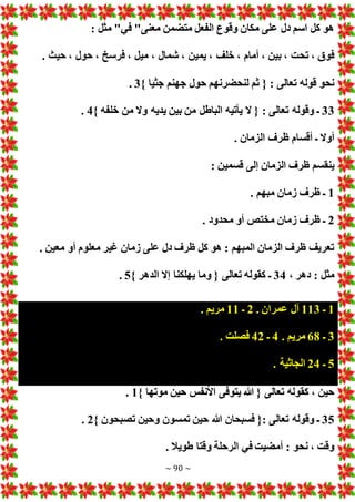 ~ 90 ~
: ‫مثل‬ "‫في‬ "‫معنى‬ ‫متضمن‬ ‫الفعل‬ ‫وقوع‬ ‫مكان‬ ‫على‬ ‫دل‬ ‫اسم‬ ‫كل‬ ‫هو‬
‫خلف‬ ، ‫أمام‬ ، ‫بين‬ ، ‫تحت‬ ، ‫فوق‬
. ‫حيث‬ ، ‫حول‬ ، ‫فرسخ‬ ، ‫ميل‬ ، ‫شمال‬ ، ‫يمين‬ ،
} ‫جثيا‬ ‫جهنم‬ ‫حول‬ ‫لنحضرنهم‬ ‫ثم‬ { : ‫تعالى‬ ‫قوله‬ ‫نحو‬
3
.
33
} ‫خلفه‬ ‫من‬ ‫وال‬ ‫يديه‬ ‫بين‬ ‫من‬ ‫الباطل‬ ‫يأتيه‬ ‫ال‬ { : ‫تعالى‬ ‫وقوله‬ ‫ـ‬
4
.
. ‫الزمان‬ ‫ظرف‬ ‫أقسام‬ ‫ـ‬ ‫أوال‬
: ‫قسمين‬ ‫إلى‬ ‫الزمان‬ ‫ظرف‬ ‫ينقسم‬
1
. ‫مبهم‬ ‫زمان‬ ‫ظرف‬ ‫ـ‬
2
‫م‬ ‫أو‬ ‫مختص‬ ‫زمان‬ ‫ظرف‬ ‫ـ‬
. ‫حدود‬
. ‫معين‬ ‫أو‬ ‫معلوم‬ ‫غير‬ ‫زمان‬ ‫على‬ ‫دل‬ ‫ظرف‬ ‫كل‬ ‫هو‬ : ‫المبهم‬ ‫الزمان‬ ‫ظرف‬ ‫تعريف‬
، ‫دهر‬ : ‫مثل‬
34
} ‫الدهر‬ ‫إال‬ ‫يهلكنا‬ ‫وما‬ { ‫تعالى‬ ‫كقوله‬ ‫ـ‬
5
.
1
‫ـ‬
113
. ‫عمران‬ ‫آل‬
2
‫ـ‬
11
. ‫مريم‬
3
‫ـ‬
68
. ‫مريم‬
4
‫ـ‬
42
. ‫فصلت‬
5
‫ـ‬
24
. ‫الجاثية‬
‫موت‬ ‫حين‬ ‫األنفس‬ ‫يتوفى‬ ‫هللا‬ { ‫تعالى‬ ‫كقوله‬ ، ‫حين‬
} ‫ها‬
1
.
35
} ‫تصبحون‬ ‫وحين‬ ‫تمسون‬ ‫حين‬ ‫هللا‬ ‫فسبحان‬ {: ‫تعالى‬ ‫وقوله‬ ‫ـ‬
2
.
. ‫طويال‬ ‫وقتا‬ ‫الرحلة‬ ‫في‬ ‫أمضيت‬ : ‫نحو‬ ، ‫وقت‬
 