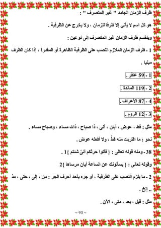 ~ 93 ~
: " ‫المتصرف‬ ‫غير‬ " ‫الجامد‬ ‫الزمان‬ ‫ظرف‬
‫لل‬ ‫ظرفا‬ ‫إال‬ ‫يأتي‬ ‫ال‬ ‫اسم‬ ‫كل‬ ‫هو‬
. ‫الظرفية‬ ‫عن‬ ‫يخرج‬ ‫وال‬ ، ‫زمان‬
: ‫نوعين‬ ‫إلى‬ ‫المتصرف‬ ‫غير‬ ‫الزمان‬ ‫ظرف‬ ‫وينقسم‬
1
‫الظرف‬ ‫كان‬ ‫إذا‬ ، ‫المقدرة‬ ‫أو‬ ‫الظاهرة‬ ‫الظرفية‬ ‫على‬ ‫النصب‬ ‫المالزم‬ ‫الزمان‬ ‫ظرف‬ ‫ـ‬
. ‫مبنيا‬
1
‫ـ‬
59
‫غافر‬
.
2
‫ـ‬
119
‫المائدة‬
.
4
‫ـ‬
87
‫األعراف‬
.
3
‫ـ‬
12
‫الروم‬
.
‫صبا‬ ‫ذا‬ ، ‫أنى‬ ، ‫أيان‬ ، ‫عوض‬ ، ‫قط‬ : ‫مثل‬
. ‫مساء‬ ‫وصباح‬ ، ‫مساء‬ ‫ذا‬ ، ‫ح‬
. ‫عوض‬ ‫أفعله‬ ‫وال‬ ، ُّ‫قط‬ ‫منه‬ ‫اقتربت‬ ‫ما‬ : ‫نحو‬
38
} ‫شئتم‬ َّ‫أنى‬ ‫حرثكم‬ ‫فأتوا‬ { : ‫تعالى‬ ‫قوله‬ ‫ومنه‬ ‫ـ‬
1
.
} ‫مرساها‬ ‫أيان‬ ‫الساعة‬ ‫عن‬ ‫يسألونك‬ { : ‫تعالى‬ ‫وقوله‬
2
2
‫مذ‬ ، ‫حتى‬ ، ‫إلى‬ ، ‫من‬ : ‫الجر‬ ‫أحرف‬ ‫بأحد‬ ‫جره‬ ‫أو‬ ، ‫الظرفية‬ ‫على‬ ‫النصب‬ ‫يلزم‬ ‫ما‬ ‫ـ‬
‫إلخ‬ ..
.
. ‫اآلن‬ ، ‫متى‬ ، ‫بعد‬ ، ‫قبل‬ : ‫مثل‬
 