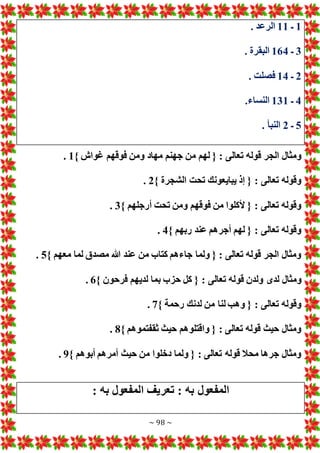 ~ 98 ~
1
‫ـ‬
11
. ‫الرعد‬
3
‫ـ‬
164
. ‫البقرة‬
2
‫ـ‬
14
. ‫فصلت‬
4
‫ـ‬
131
.‫النساء‬
5
‫ـ‬
2
. ‫النبأ‬
‫من‬ ‫لهم‬ { : ‫تعالى‬ ‫قوله‬ ‫الجر‬ ‫ومثال‬
} ‫غواش‬ ‫فوقهم‬ ‫ومن‬ ‫مهاد‬ ‫جهنم‬
1
.
} ‫الشجرة‬ ‫تحت‬ ‫يبايعونك‬ ‫إذ‬ { : ‫تعالى‬ ‫وقوله‬
2
.
} ‫أرجلهم‬ ‫تحت‬ ‫ومن‬ ‫فوقهم‬ ‫من‬ ‫ألكلوا‬ { : ‫تعالى‬ ‫وقوله‬
3
.
} ‫ربهم‬ ‫عند‬ ‫أجرهم‬ ‫لهم‬ { : ‫تعالى‬ ‫وقوله‬
4
.
} ‫معهم‬ ‫لما‬ ‫مصدق‬ ‫هللا‬ ‫عند‬ ‫من‬ ‫كتاب‬ ‫جاءهم‬ ‫ولما‬ { : ‫تعالى‬ ‫قوله‬ ‫الجر‬ ‫ومثال‬
5
.
‫قو‬ ‫ولدن‬ ‫لدى‬ ‫ومثال‬
} ‫فرحون‬ ‫لديهم‬ ‫بما‬ ‫حزب‬ ‫كل‬ { : ‫تعالى‬ ‫له‬
6
.
} ‫رحمة‬ ‫لدنك‬ ‫من‬ ‫لنا‬ ‫وهب‬ { : ‫تعالى‬ ‫وقوله‬
7
.
} ‫ثقفتموهم‬ ‫حيث‬ ‫واقتلوهم‬ { : ‫تعالى‬ ‫قوله‬ ‫حيث‬ ‫ومثال‬
8
.
} ‫أبوهم‬ ‫أمرهم‬ ‫حيث‬ ‫من‬ ‫دخلوا‬ ‫ولما‬ { : ‫تعالى‬ ‫قوله‬ ‫محال‬ ‫جرها‬ ‫ومثال‬
9
.
‫به‬ ‫المفعول‬
:
: ‫به‬ ‫المفعول‬ ‫تعريف‬
 